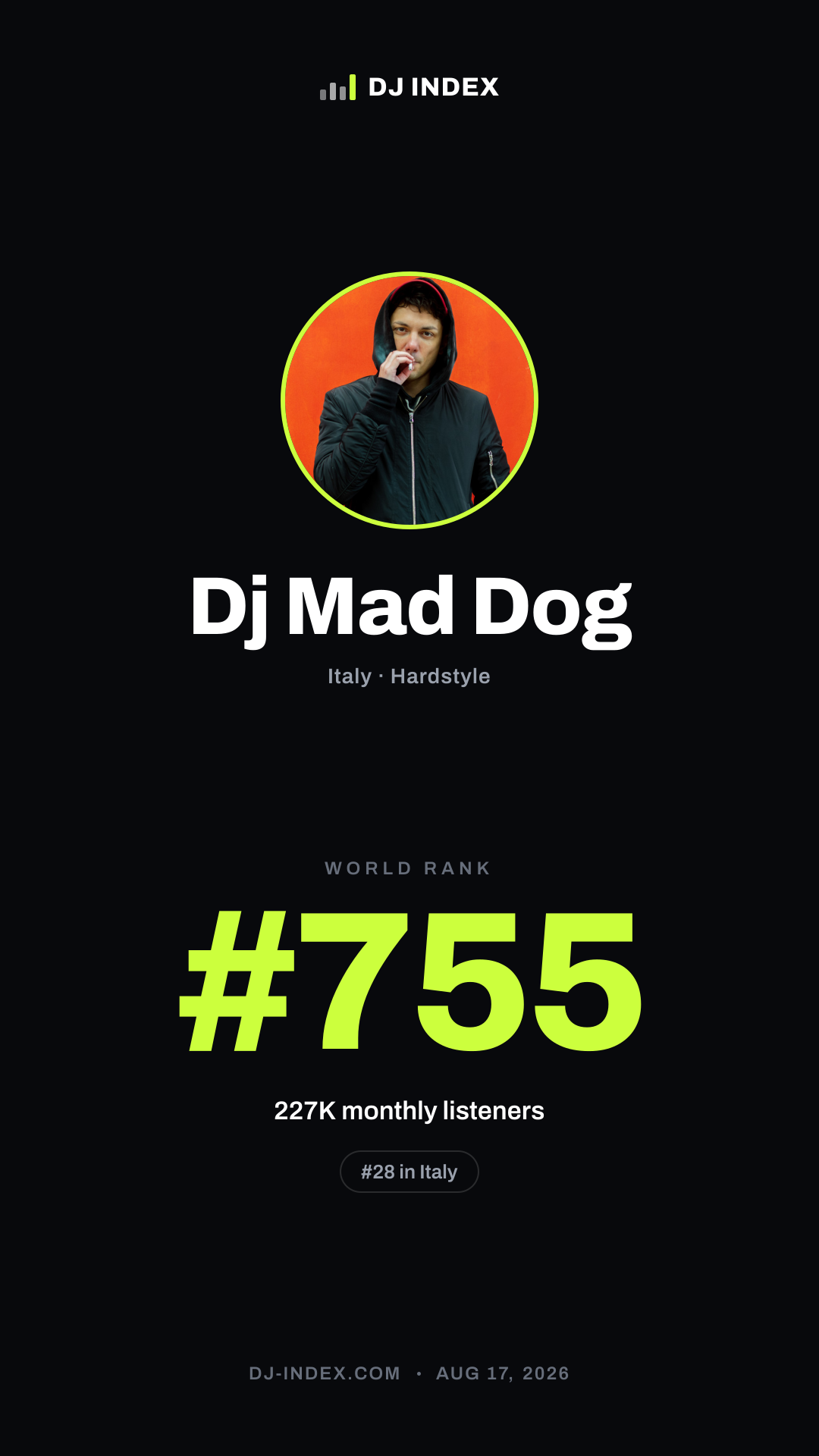 Dj Mad Dog Story card preview
