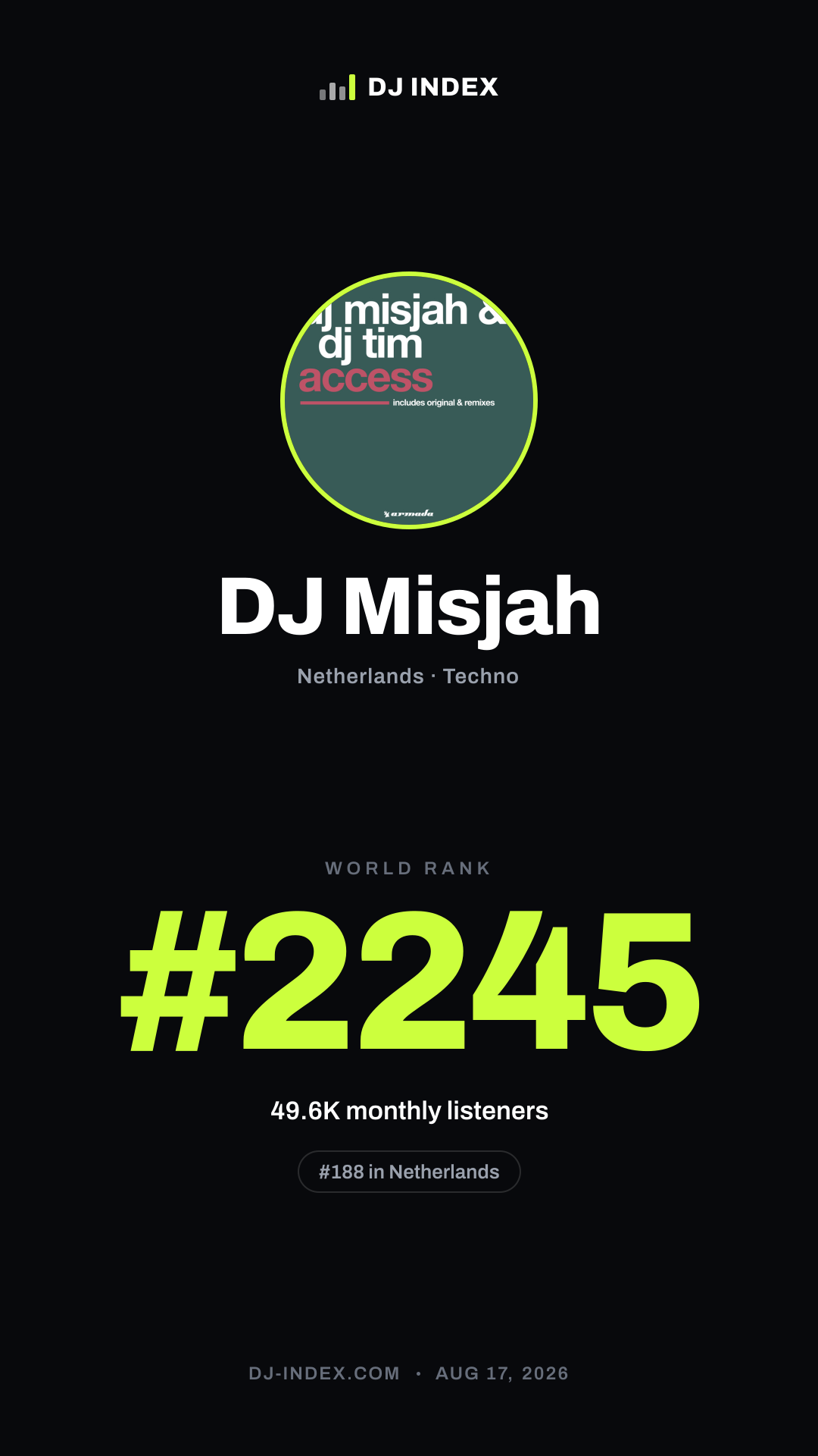 DJ Misjah Story card preview