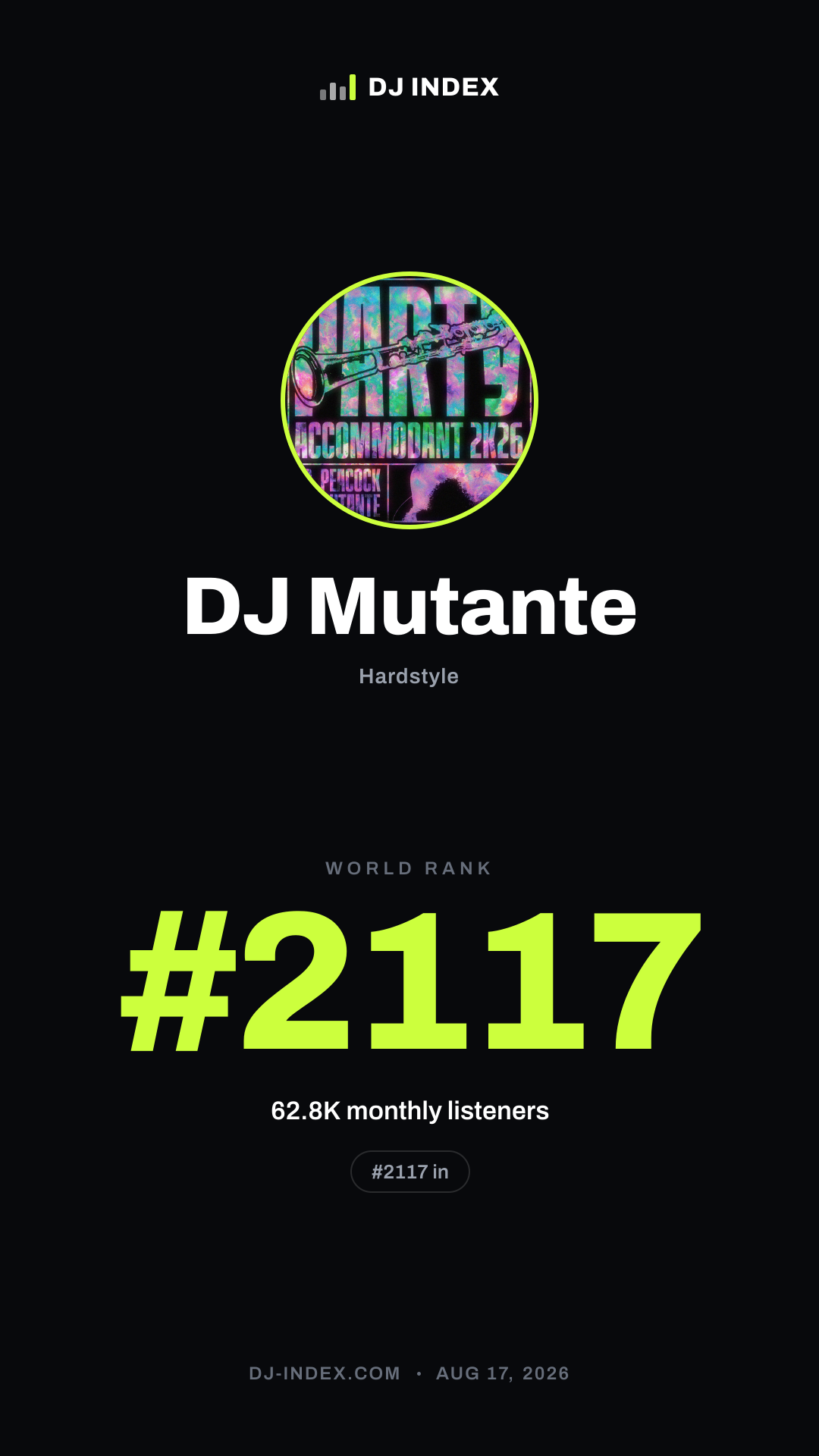 DJ Mutante Story card preview