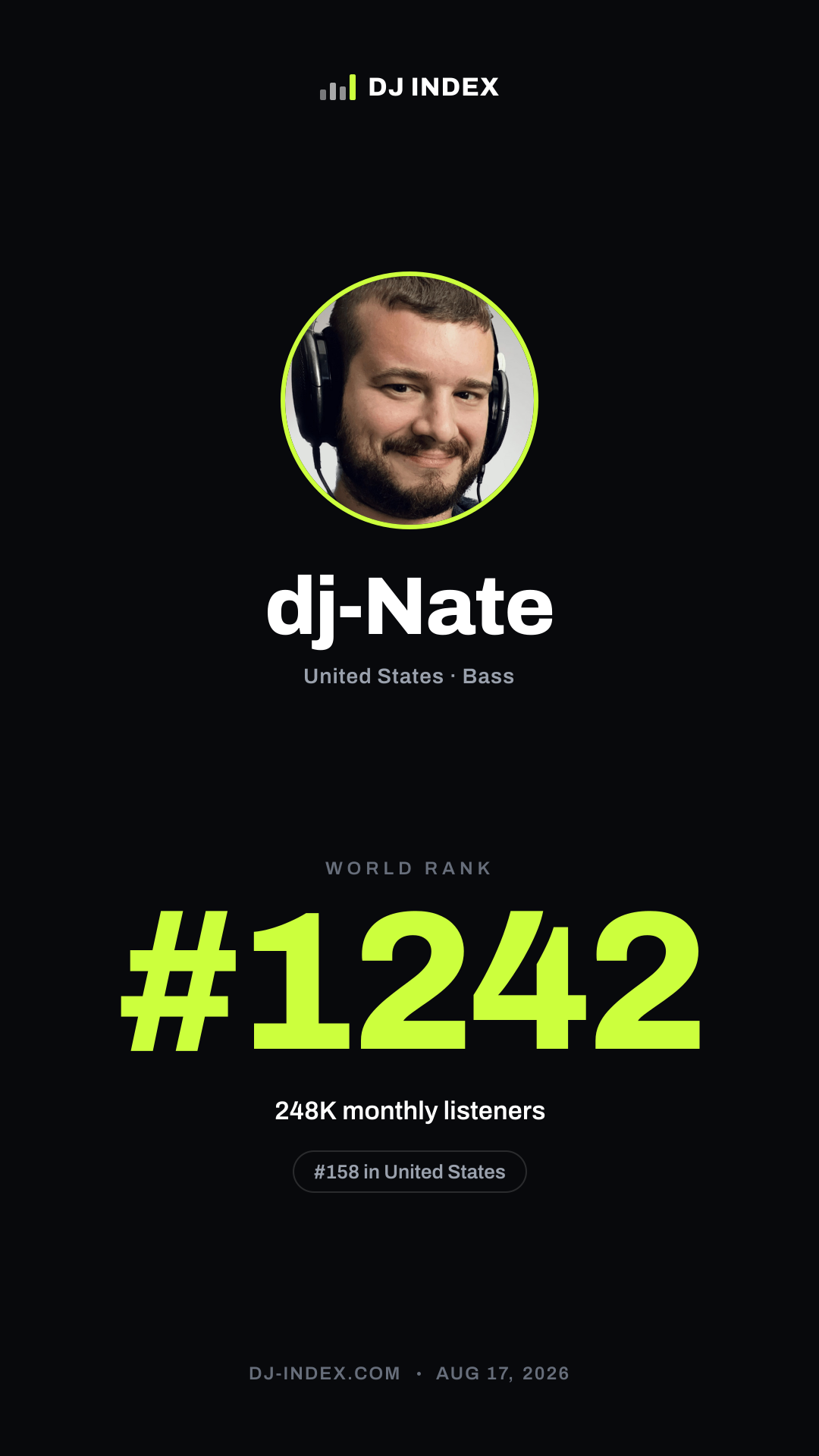 dj-Nate Story card preview