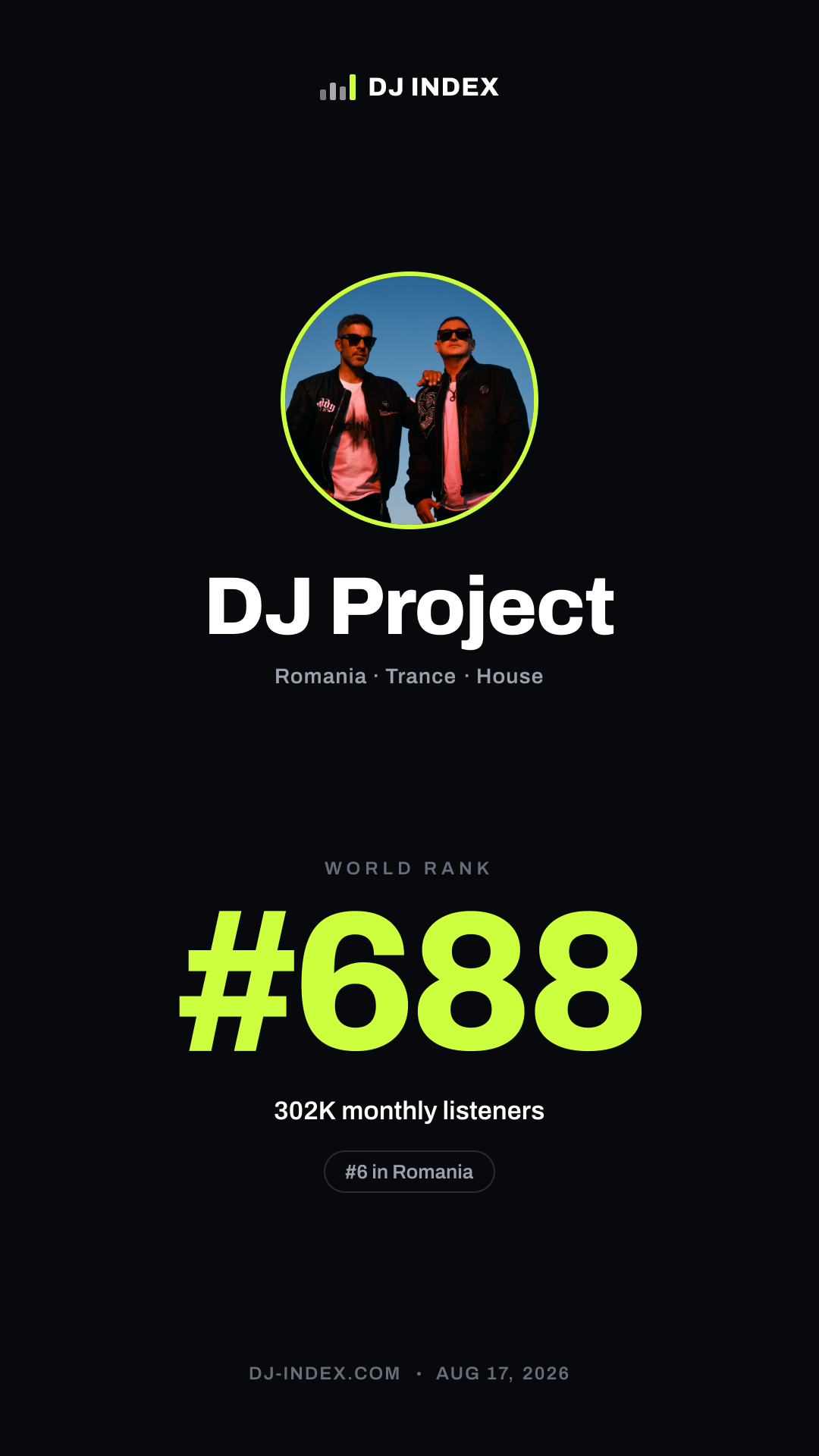 DJ Project Story card preview