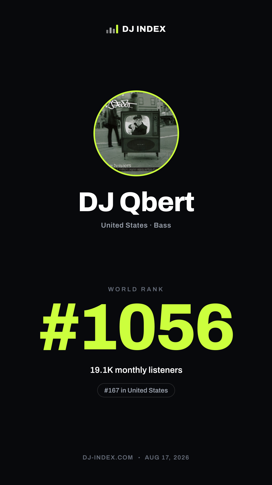 DJ Qbert Story card preview