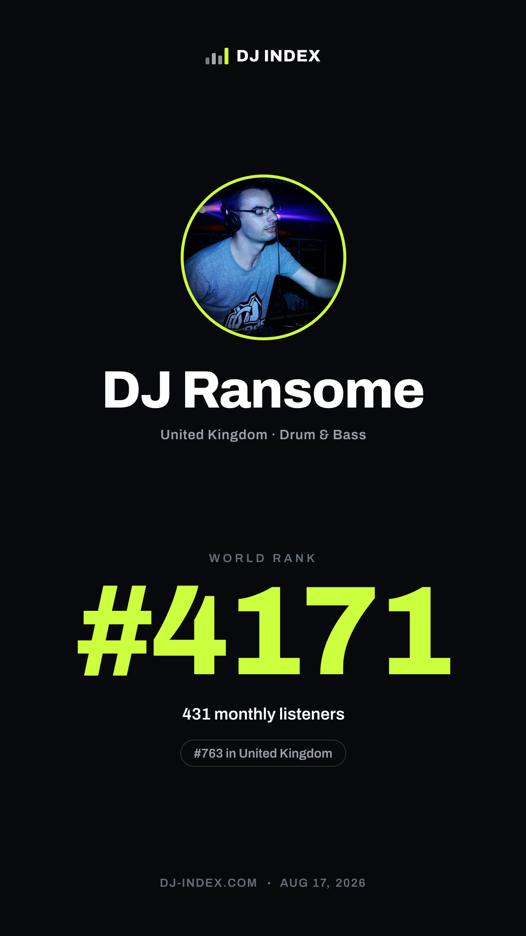 DJ Ransome Story card preview