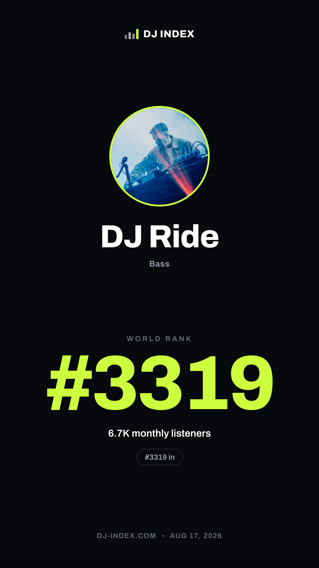 DJ Ride Story card preview