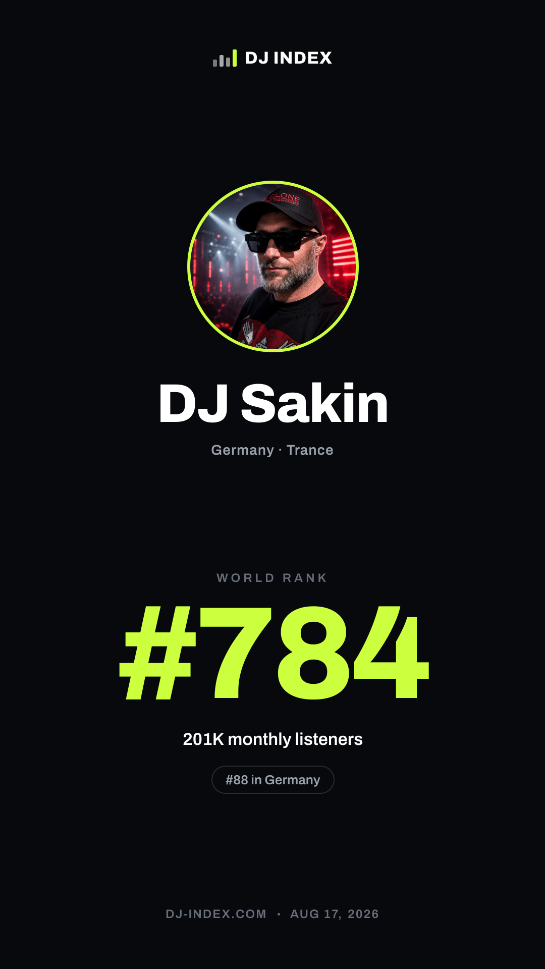 DJ Sakin Story card preview