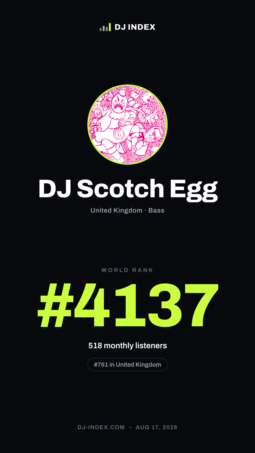 DJ Scotch Egg Story card preview