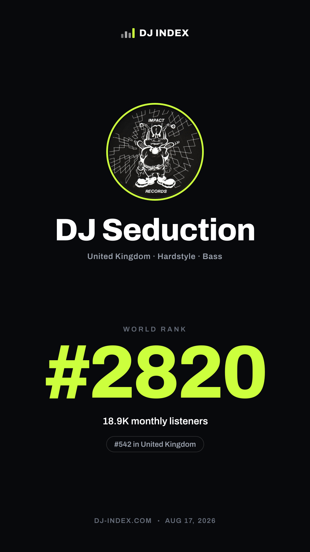 DJ Seduction Story card preview