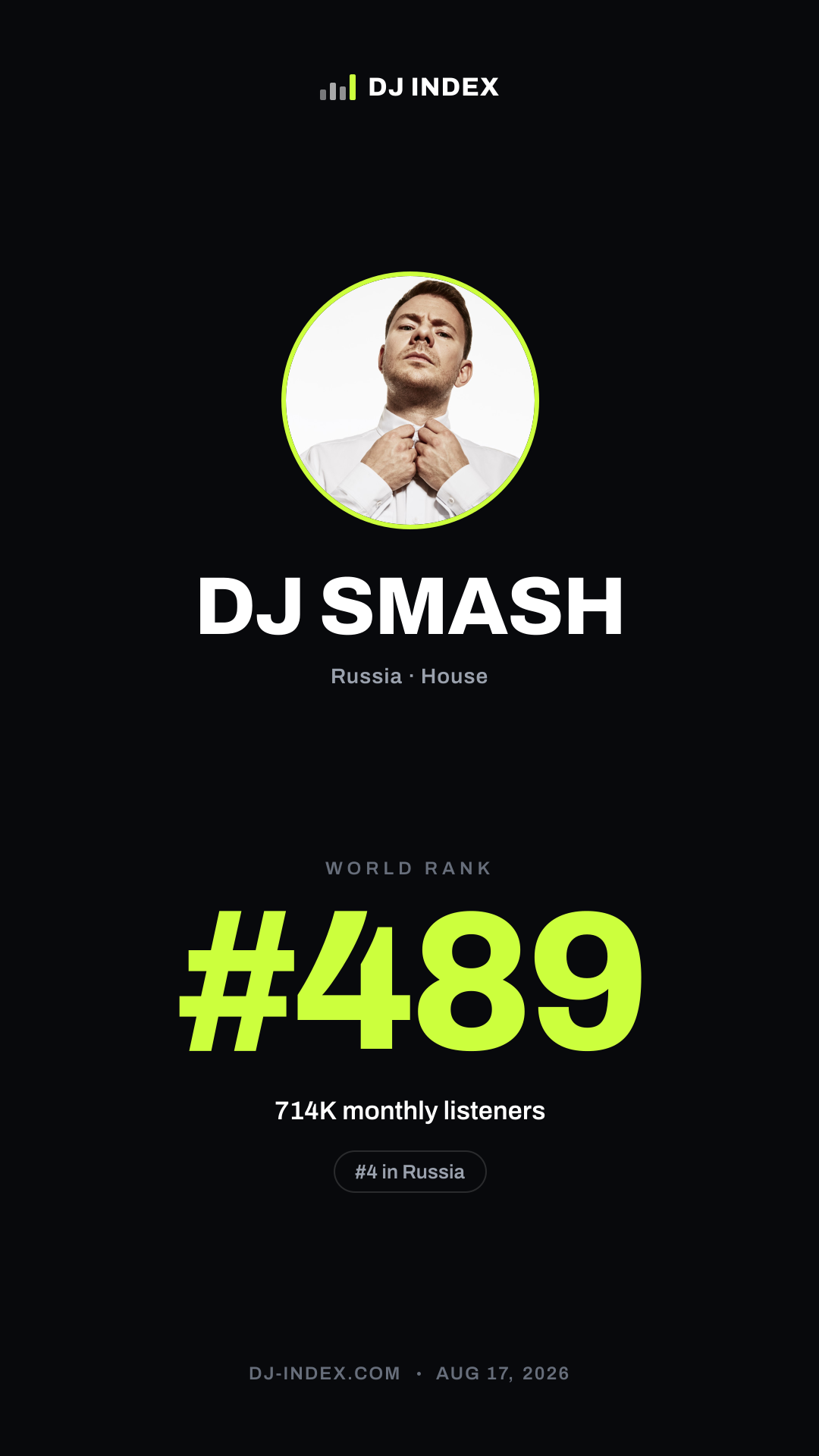 DJ SMASH Story card preview
