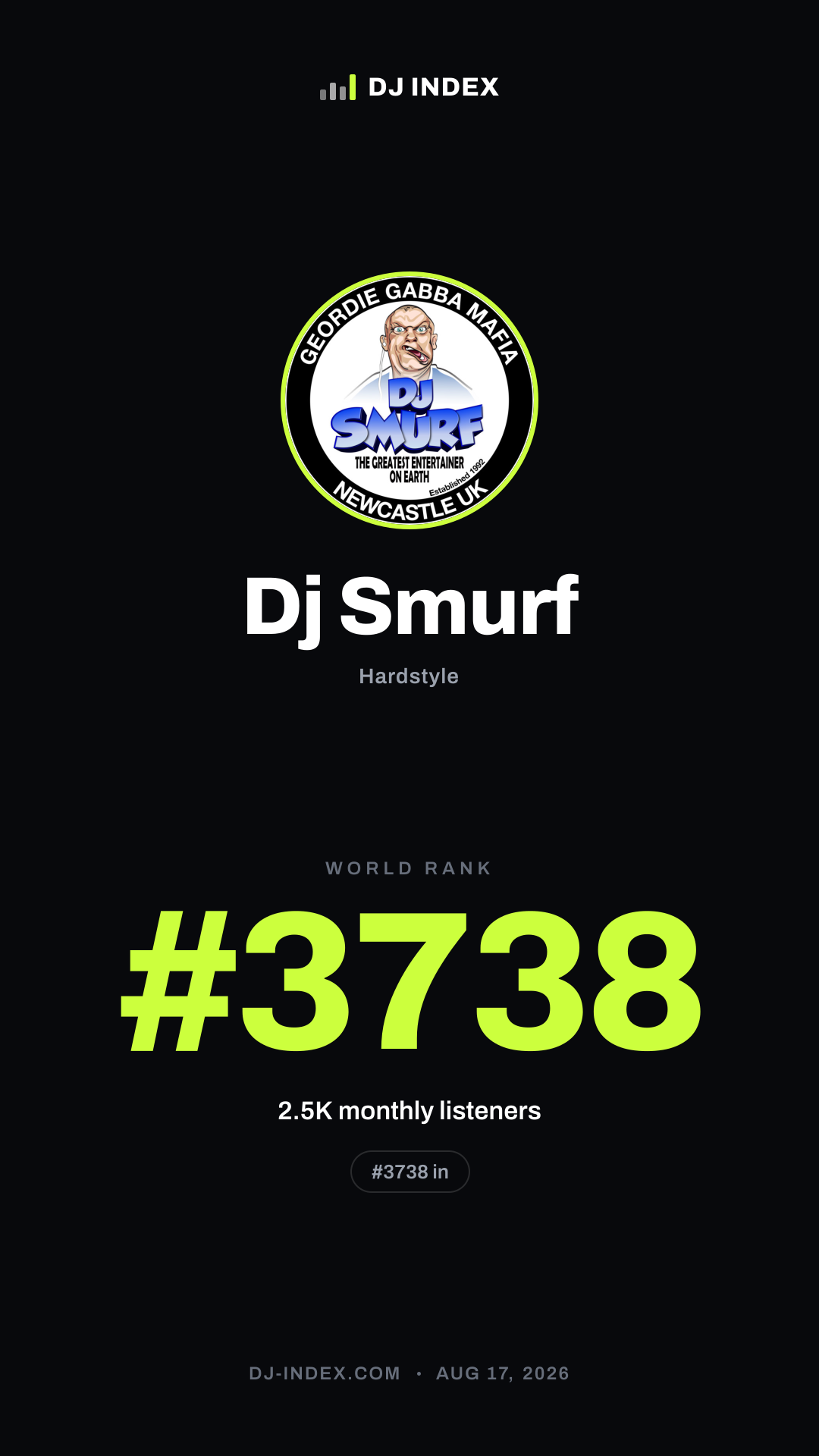 Dj Smurf Story card preview