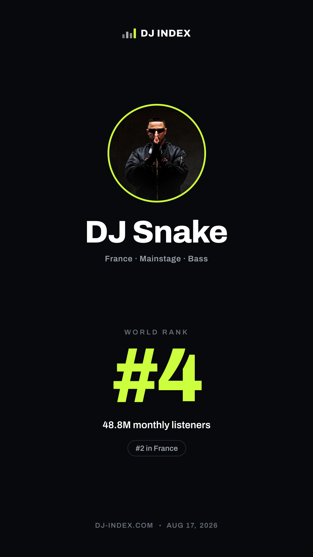 DJ Snake Story card preview