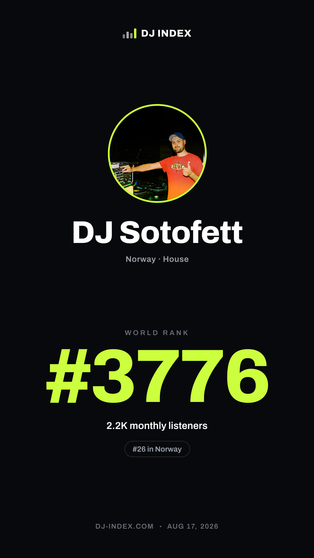 DJ Sotofett Story card preview
