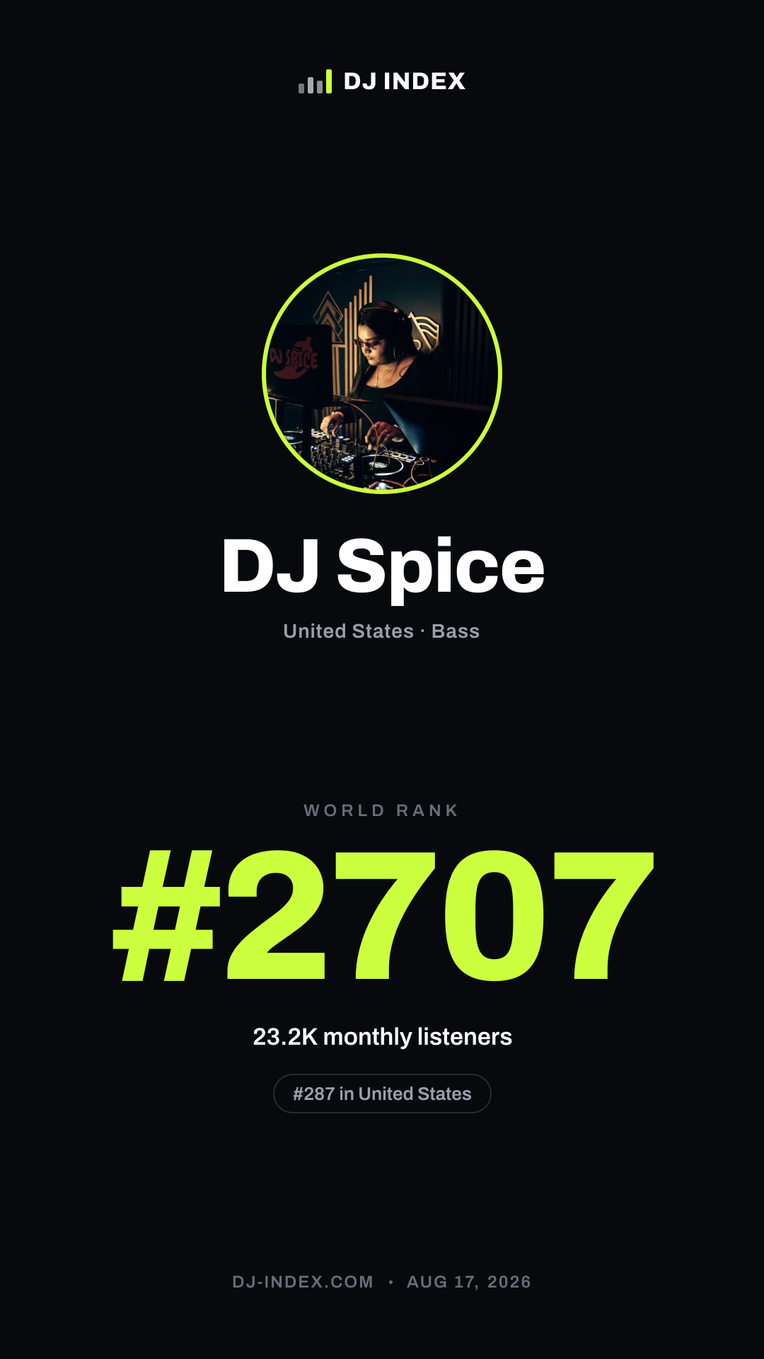 DJ Spice Story card preview