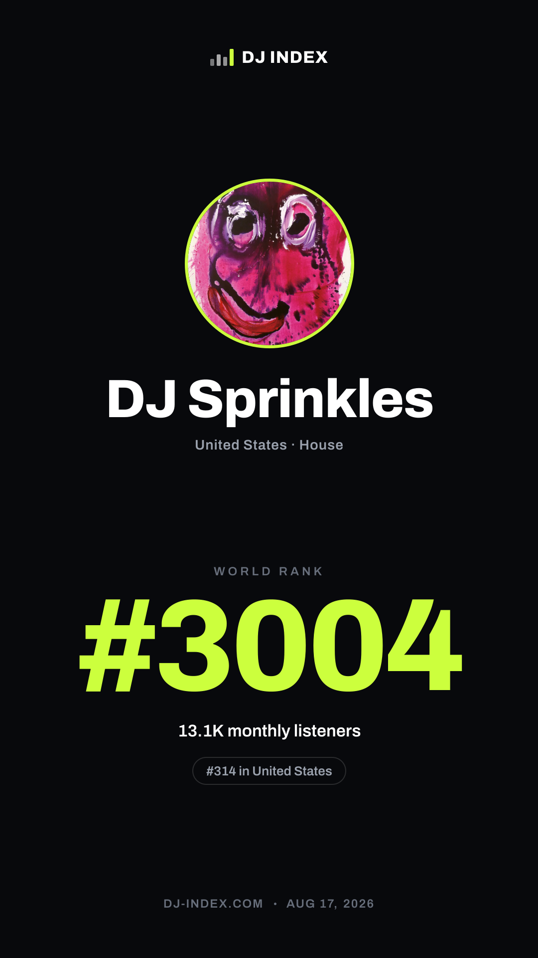 DJ Sprinkles Story card preview