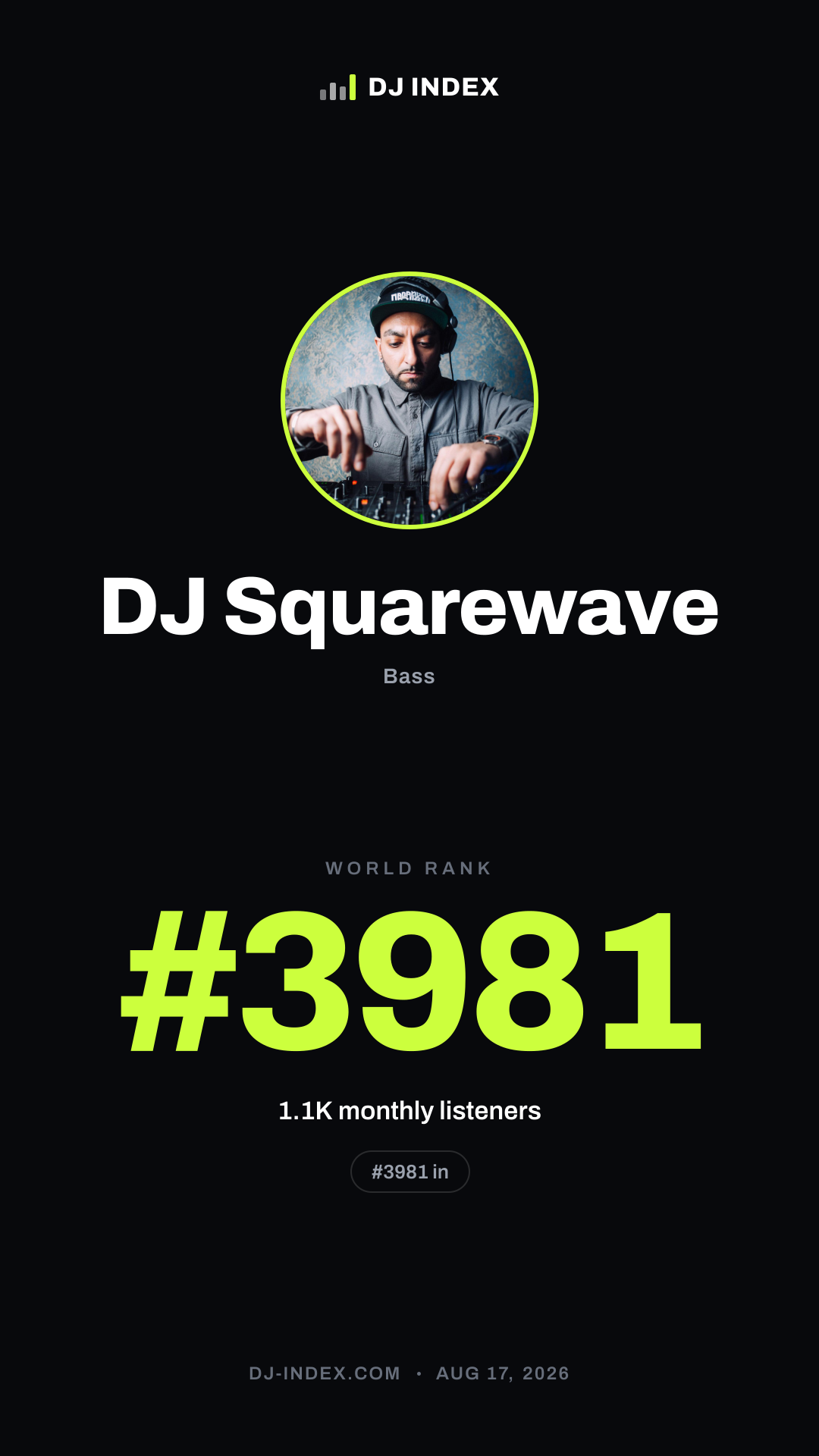 DJ Squarewave Story card preview