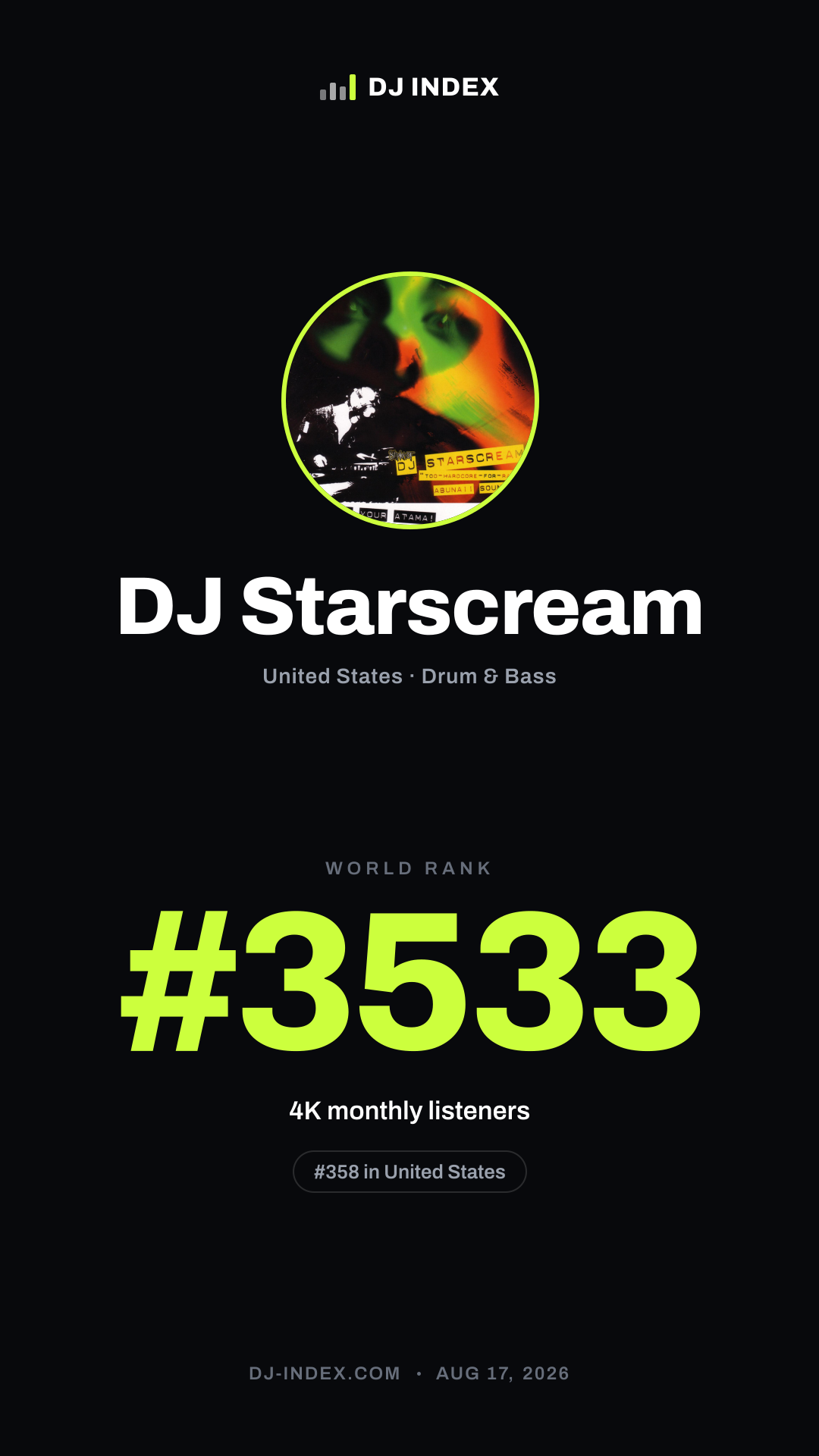 DJ Starscream Story card preview