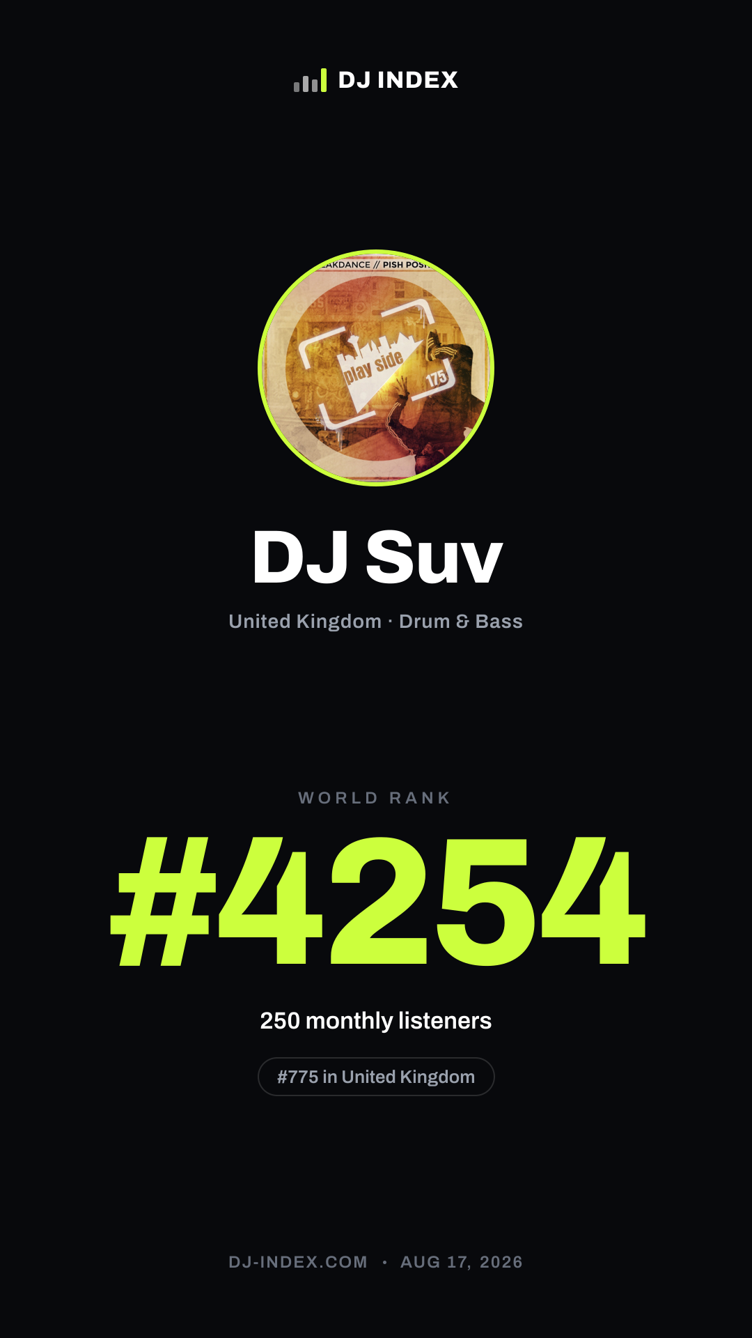 DJ Suv Story card preview