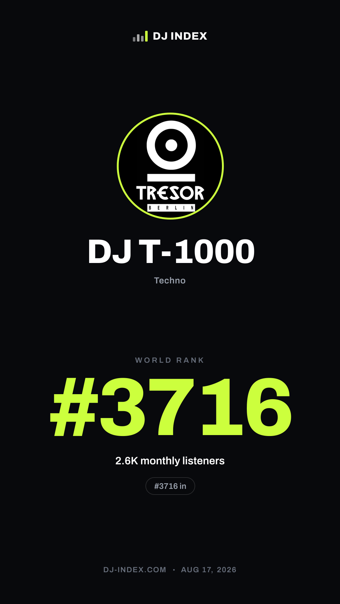 DJ T-1000 Story card preview