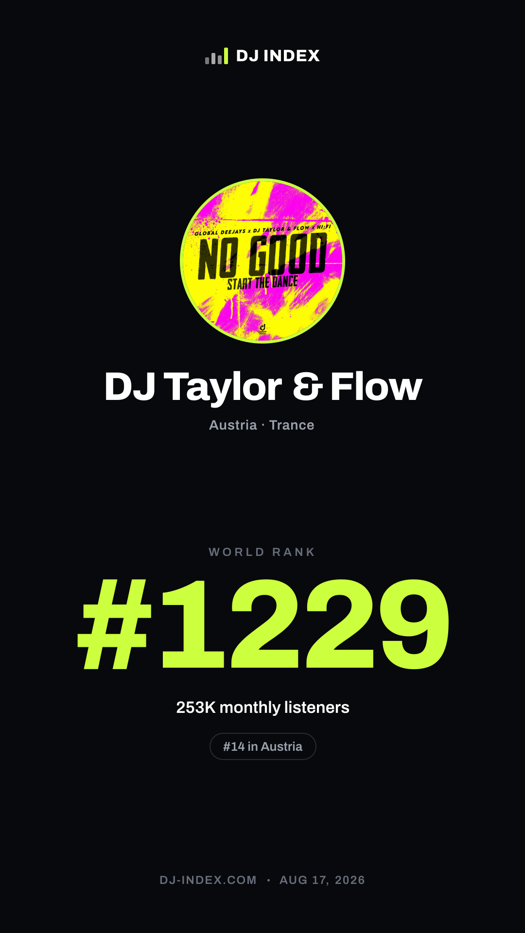 DJ Taylor & Flow Story card preview