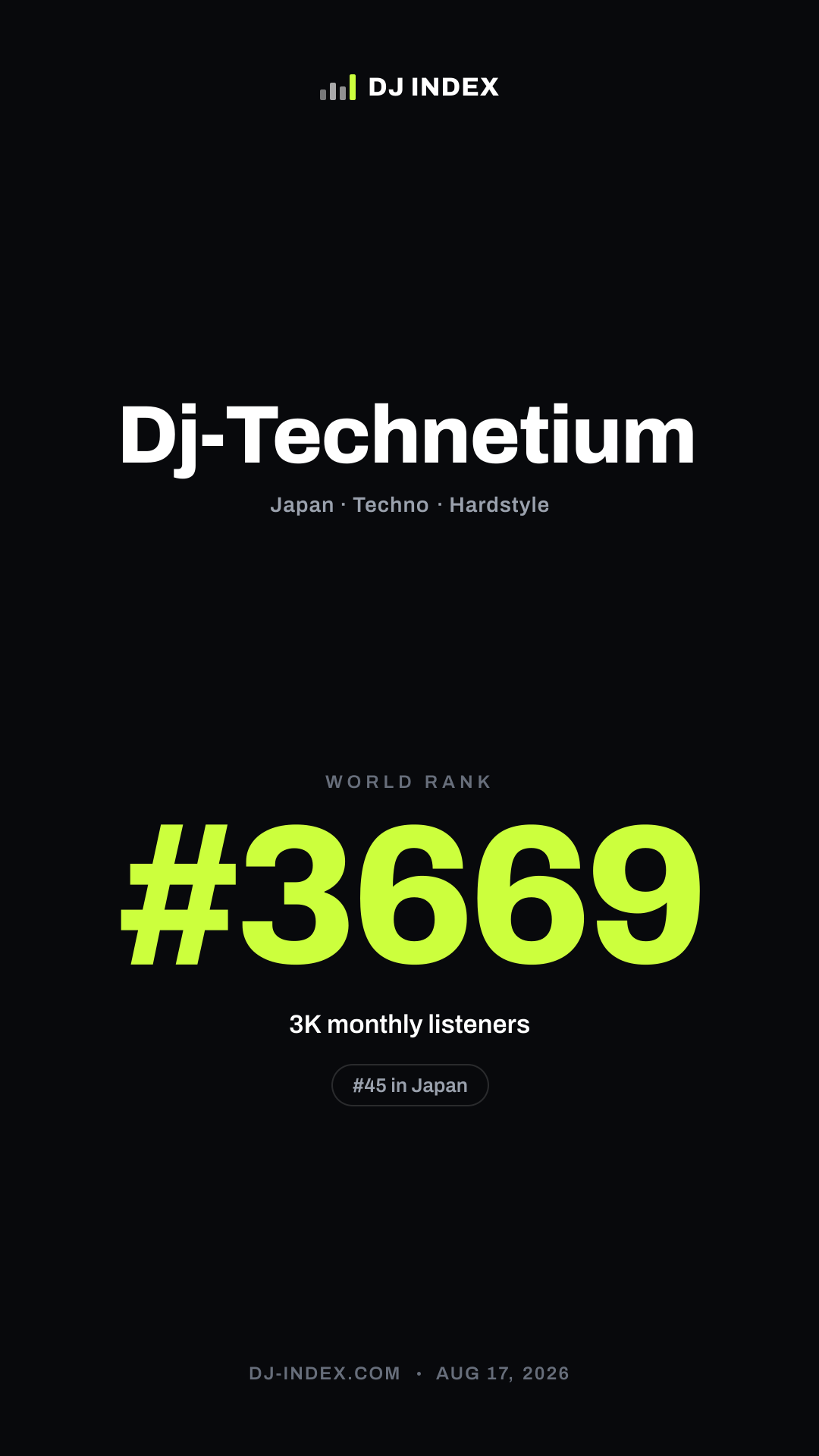 Dj-Technetium Story card preview