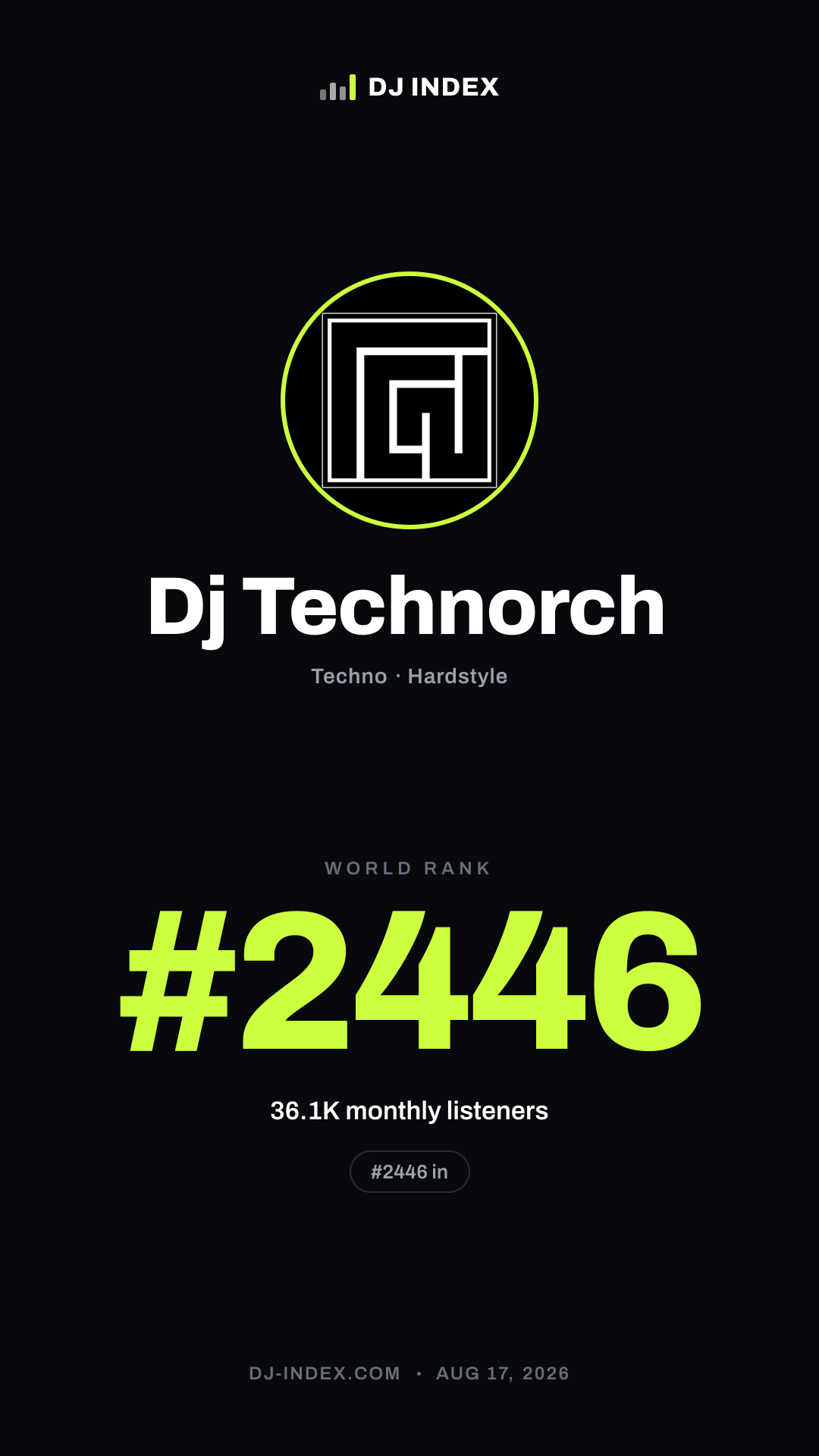 Dj Technorch Story card preview