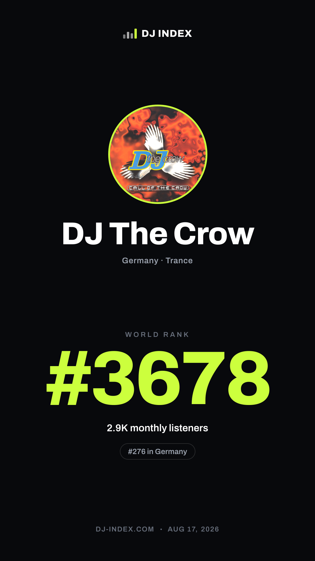 DJ The Crow Story card preview