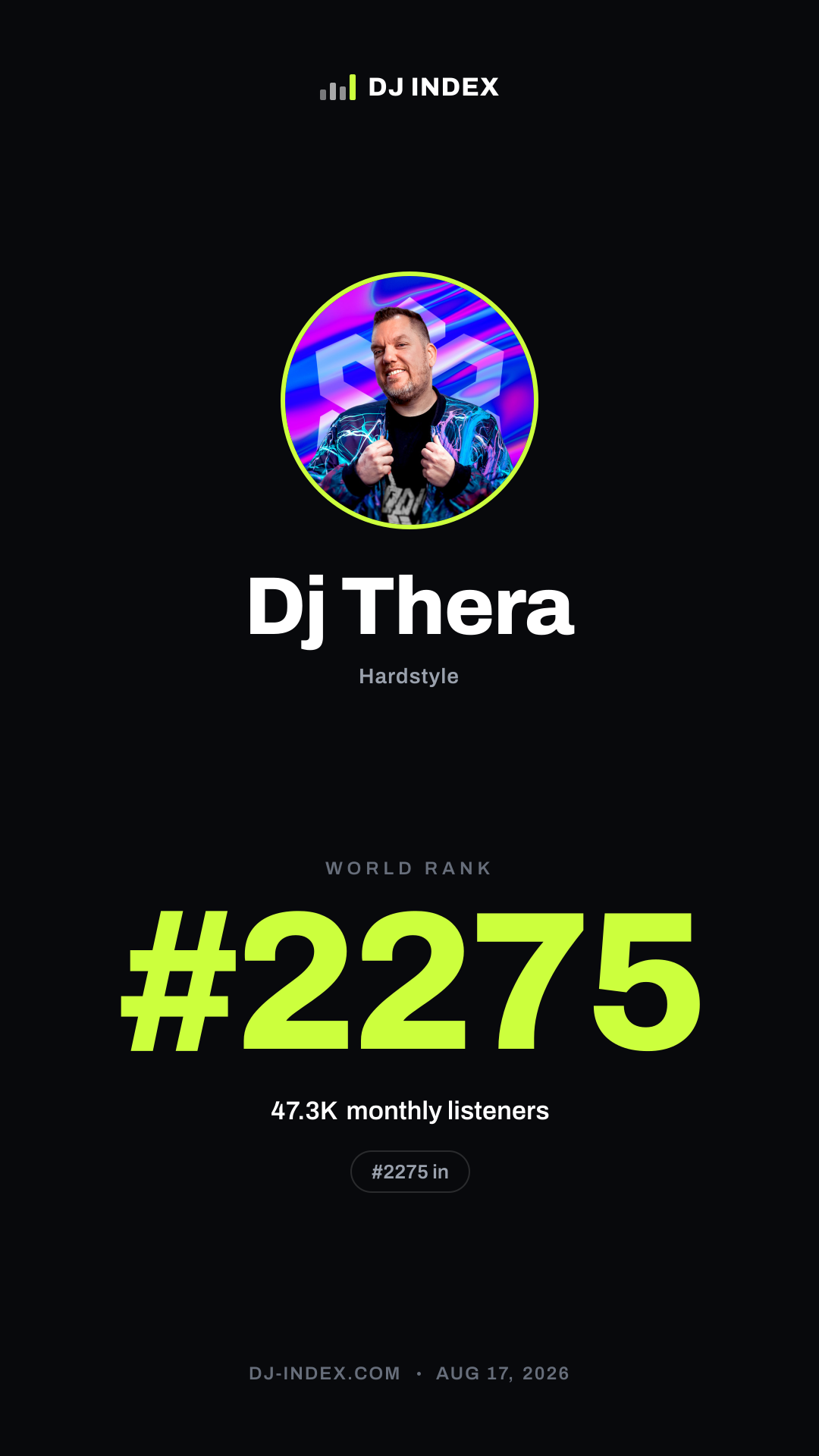 Dj Thera Story card preview