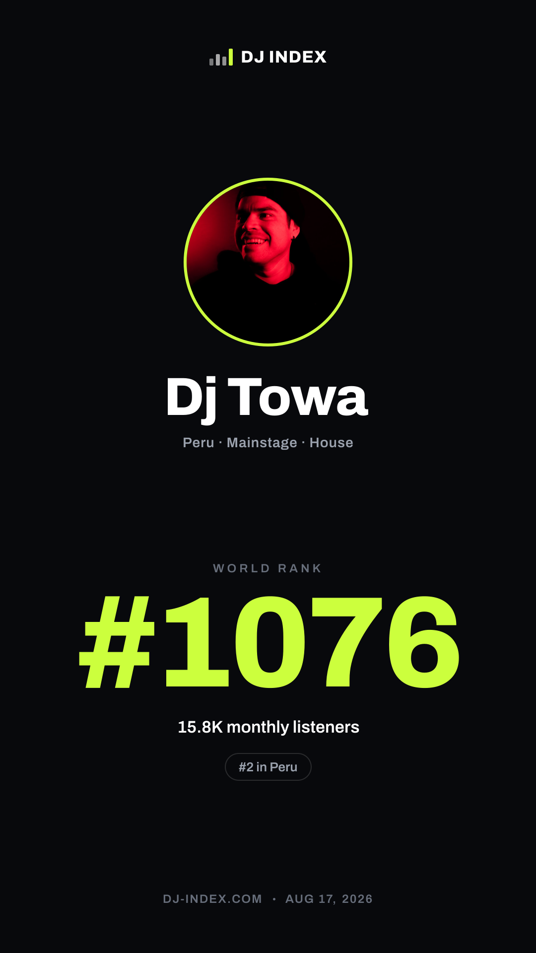 Dj Towa Story card preview