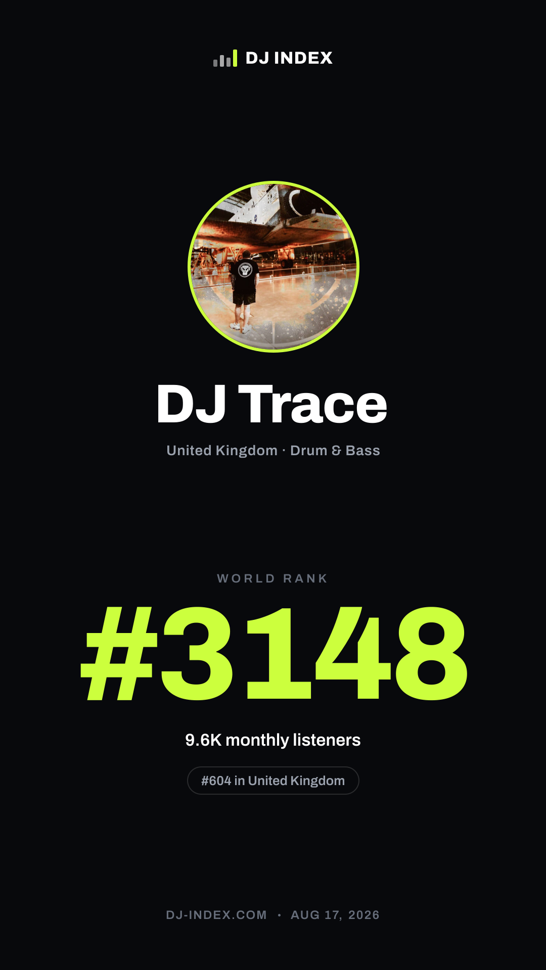 DJ Trace Story card preview