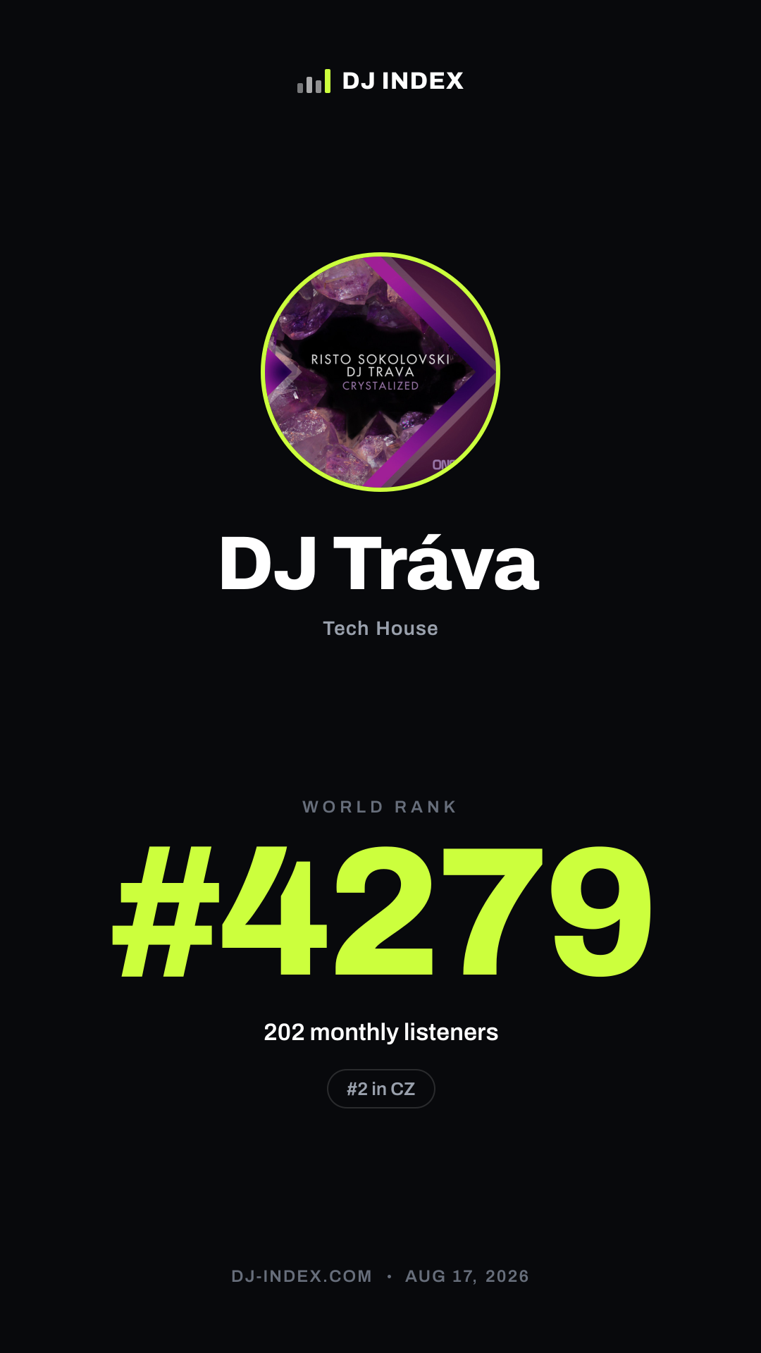 DJ Tráva Story card preview