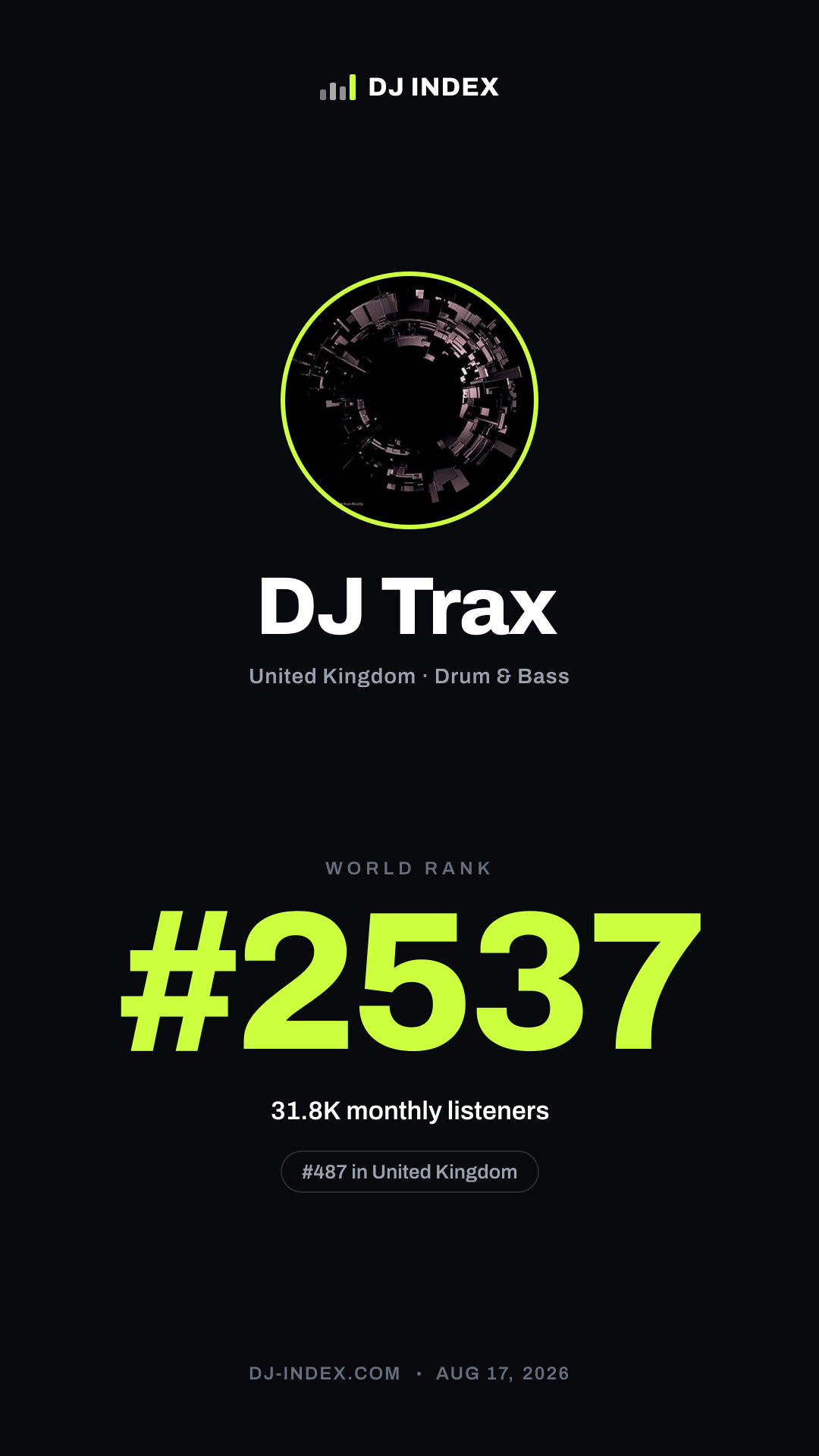 DJ Trax Story card preview