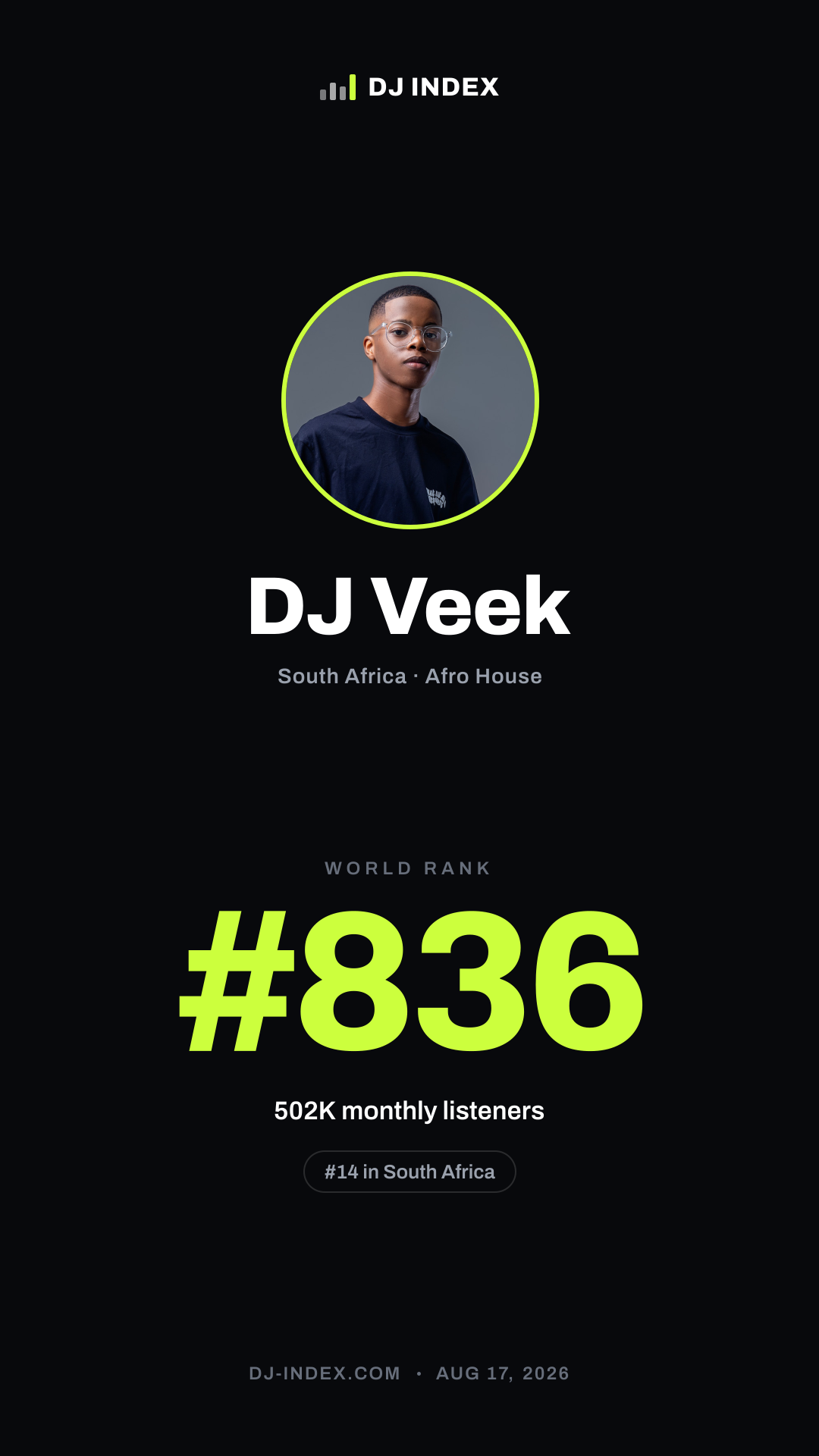 DJ Veek Story card preview