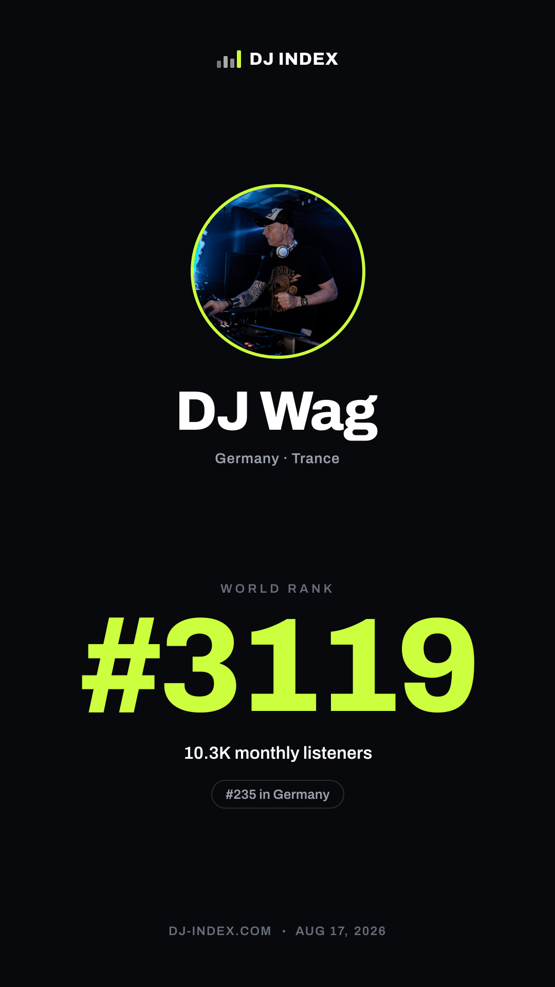 DJ Wag Story card preview