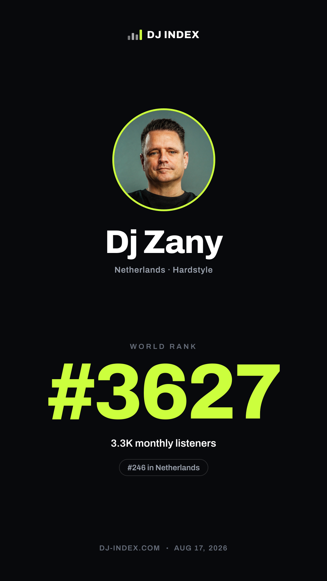 Dj Zany Story card preview