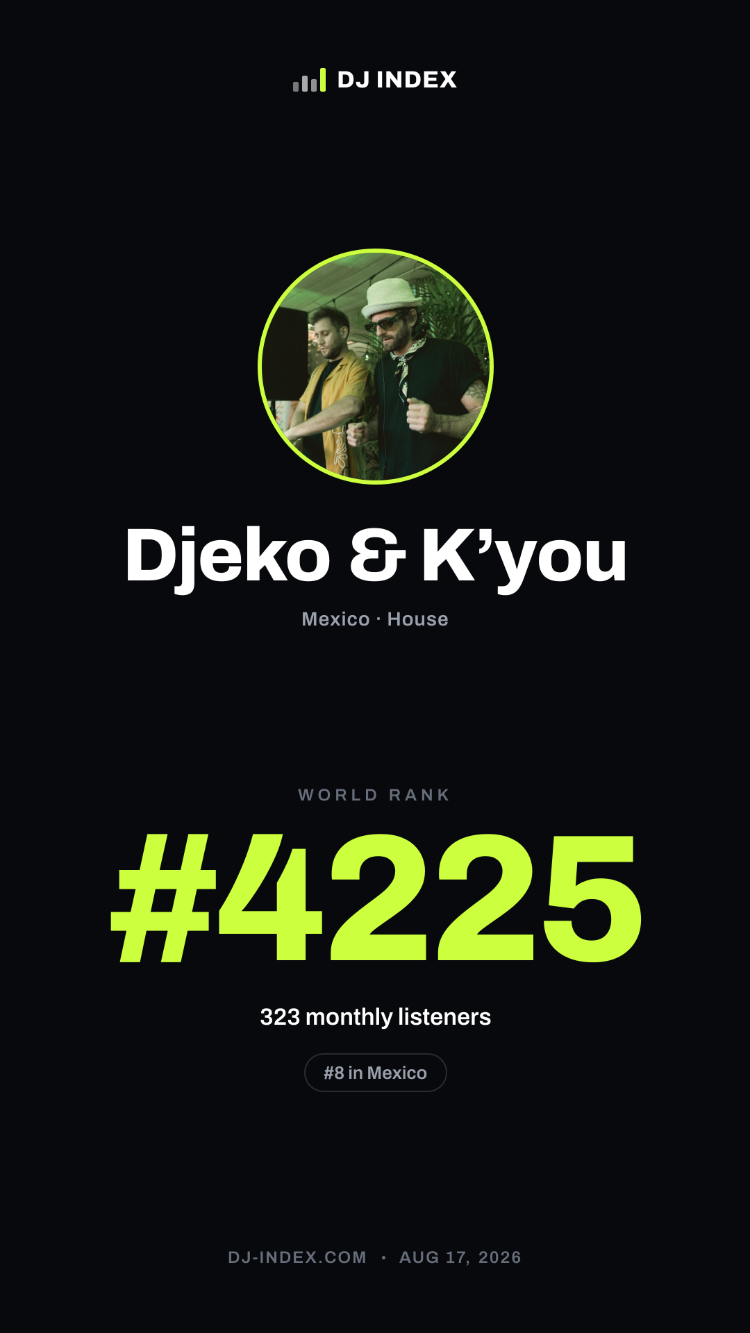 Djeko & K’you Story card preview