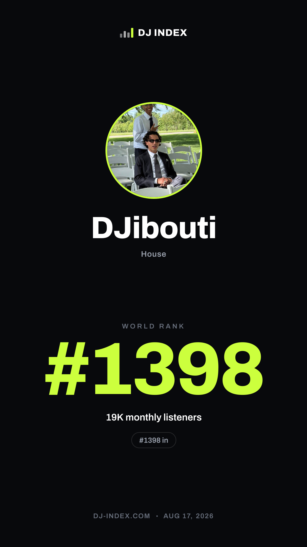 DJibouti Story card preview