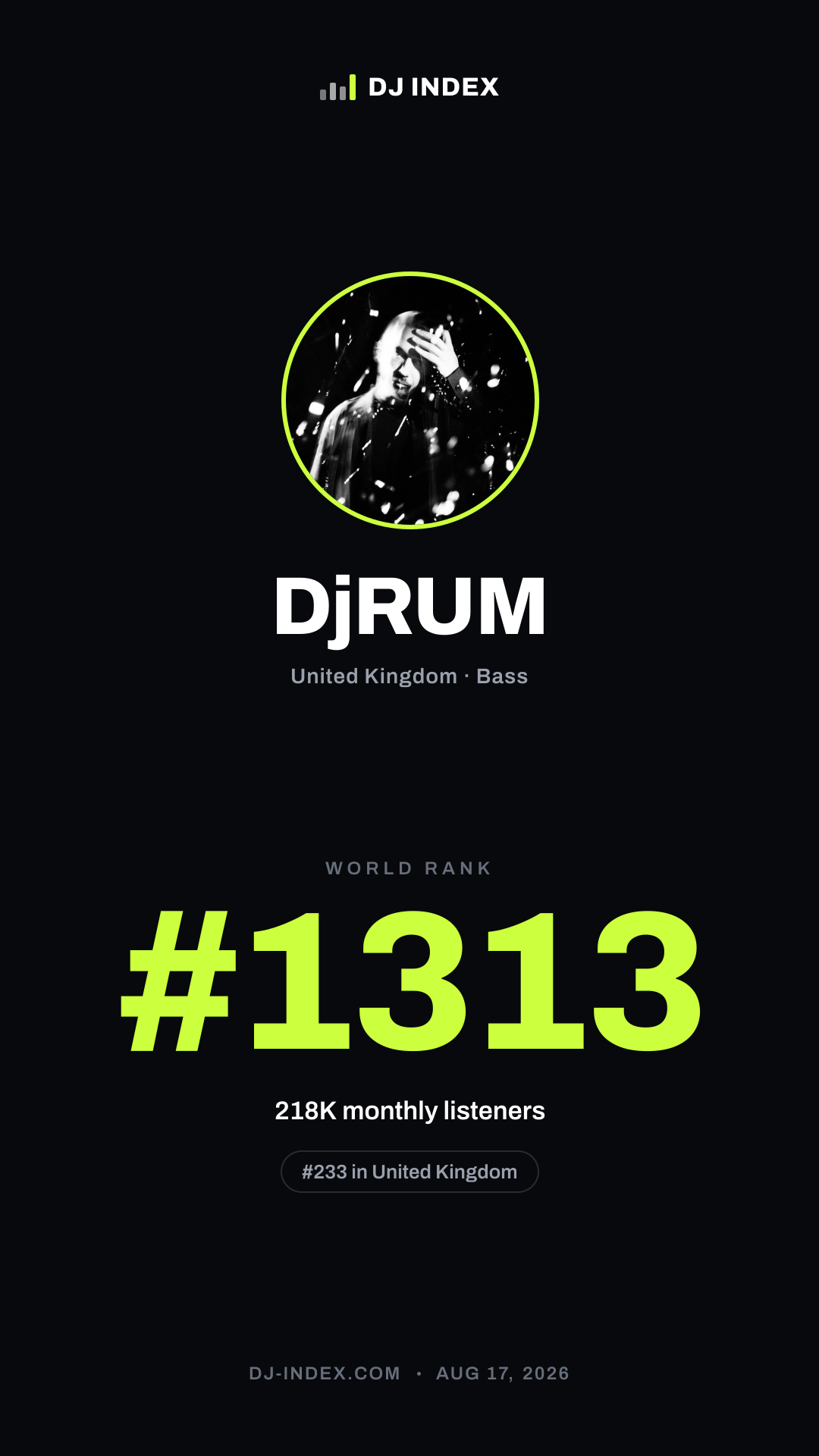 DjRUM Story card preview