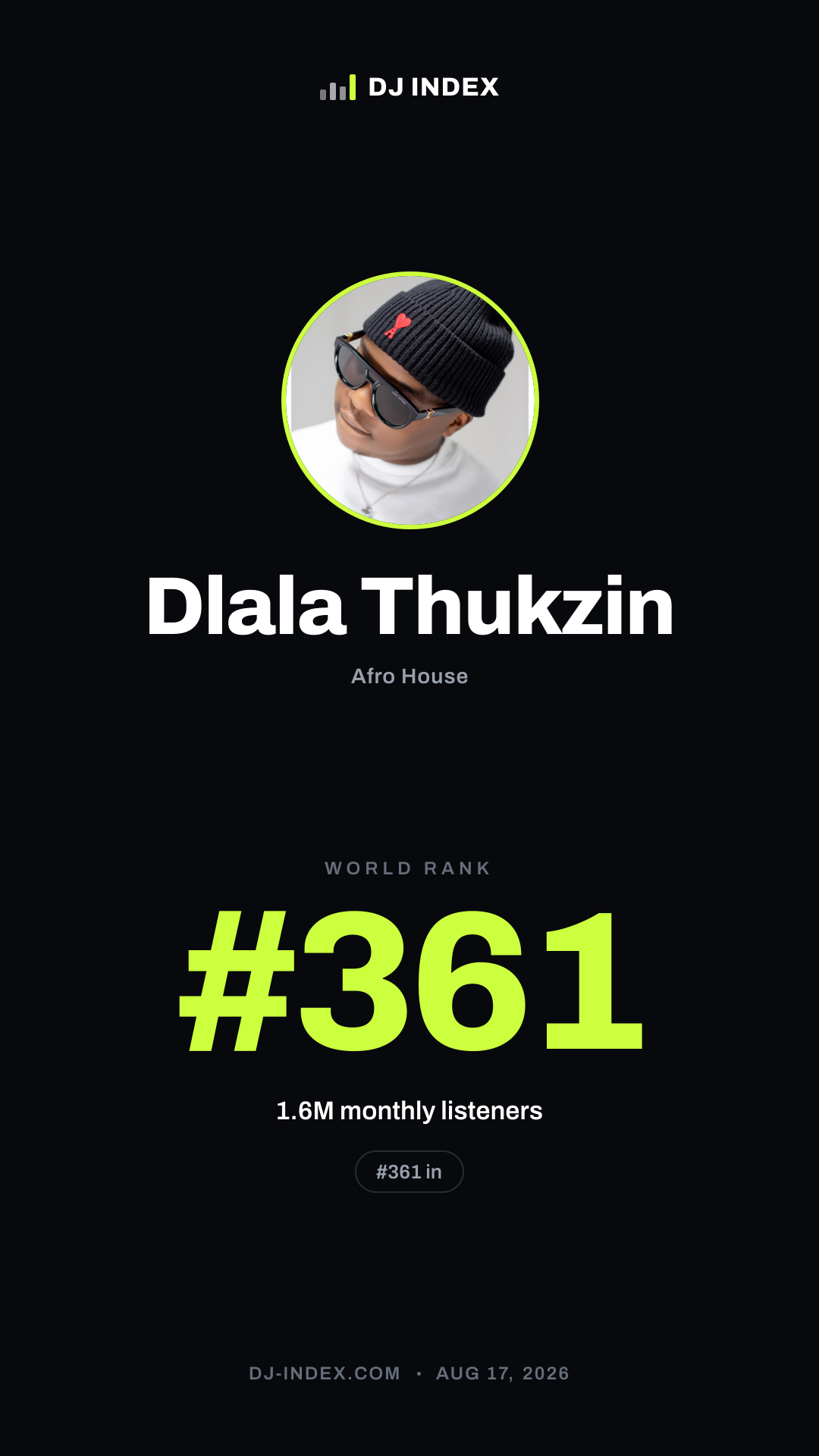 Dlala Thukzin Story card preview