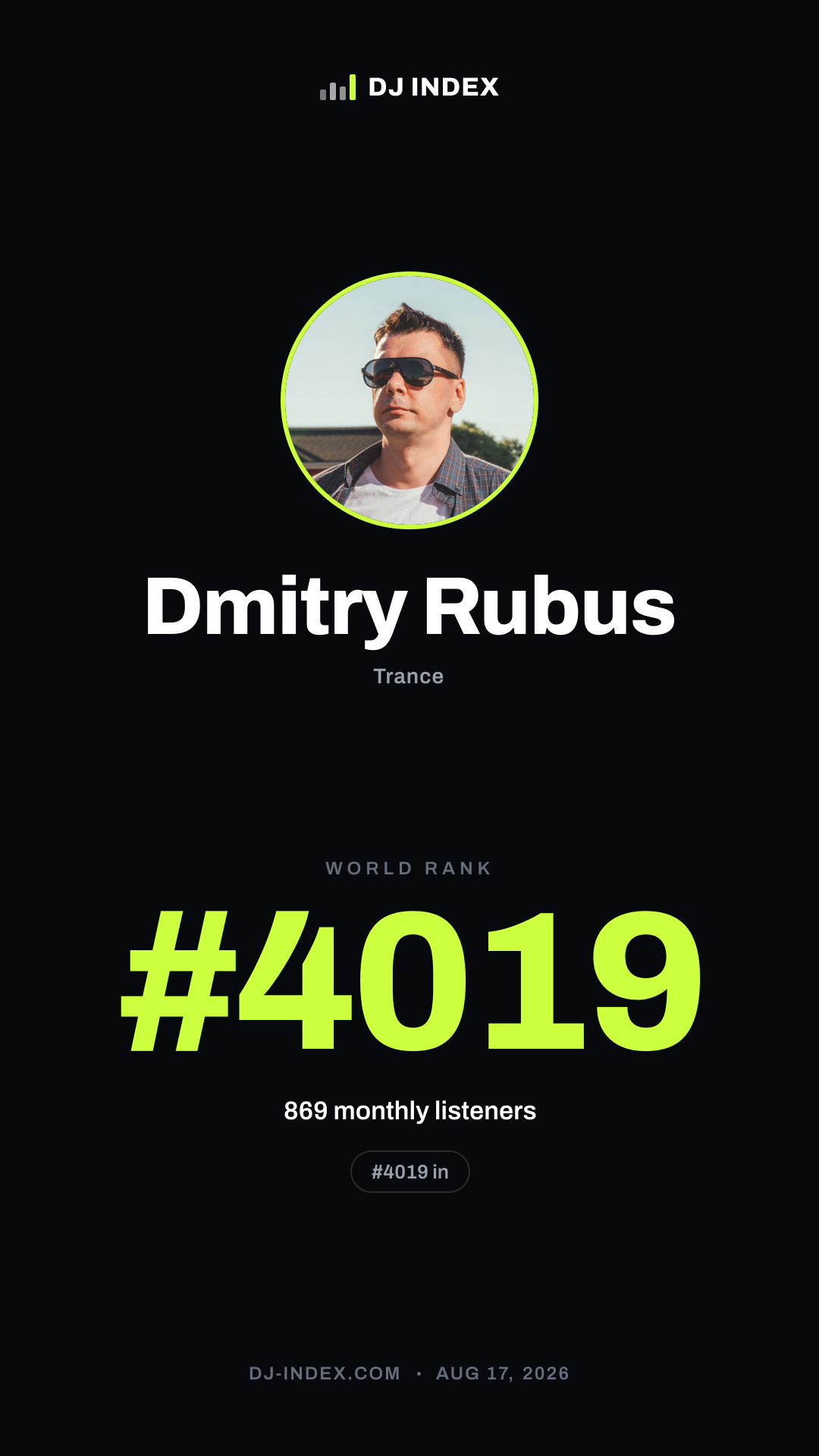 Dmitry Rubus Story card preview