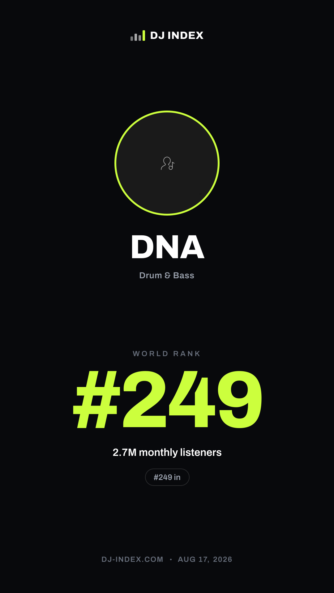 DNA Story card preview