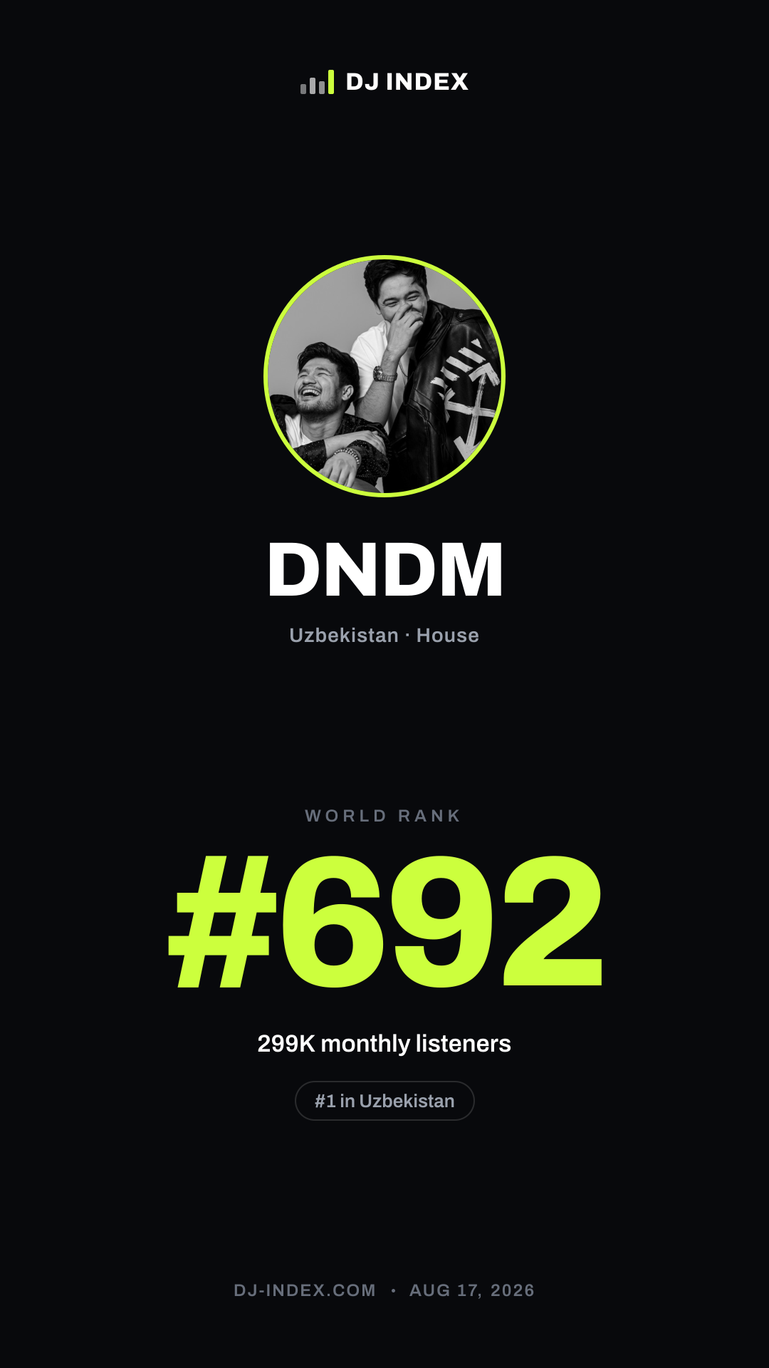 DNDM Story card preview