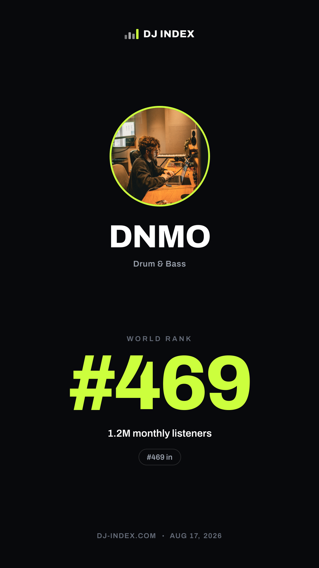 DNMO Story card preview