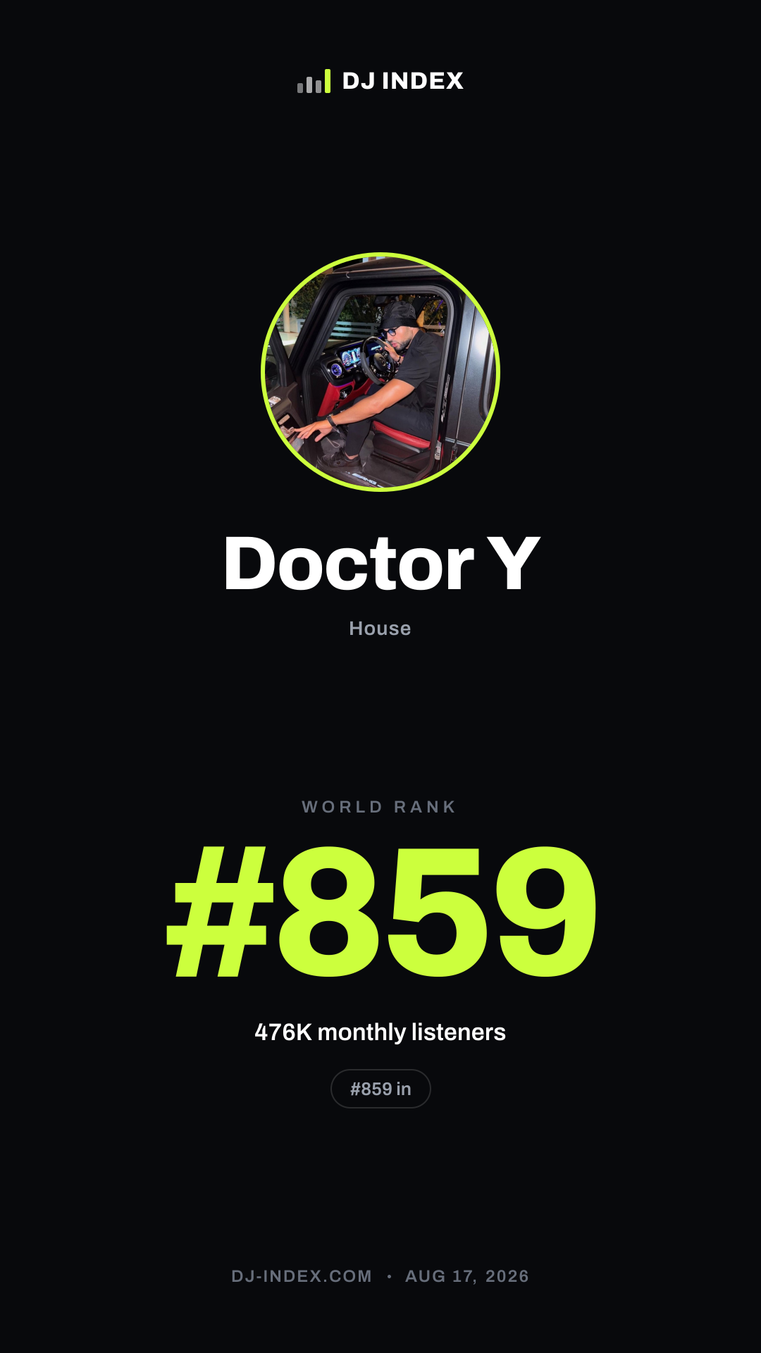 Doctor Y Story card preview