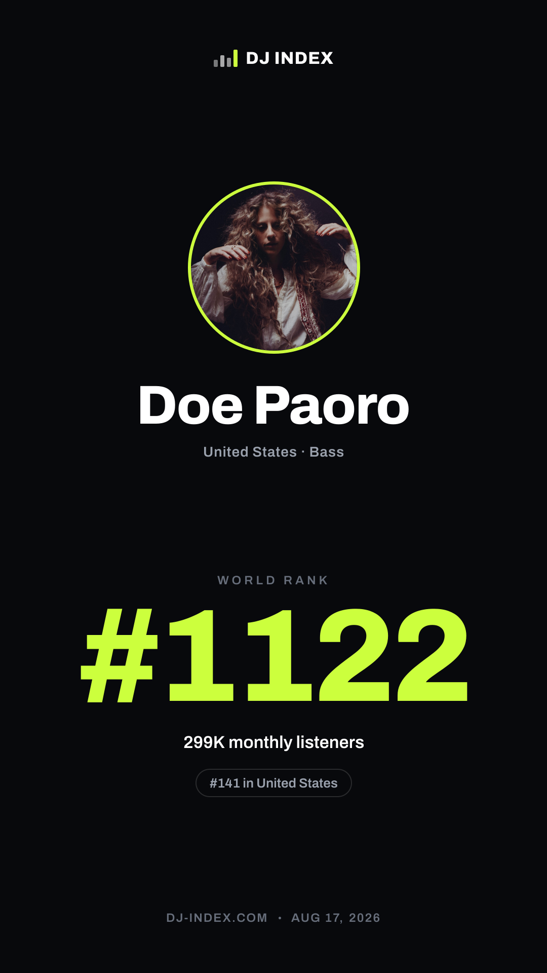Doe Paoro Story card preview