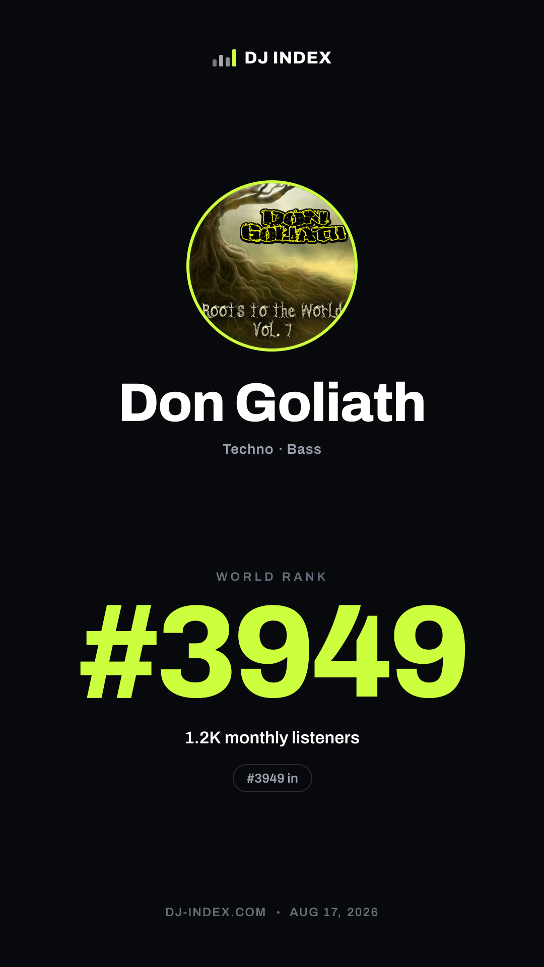 Don Goliath Story card preview