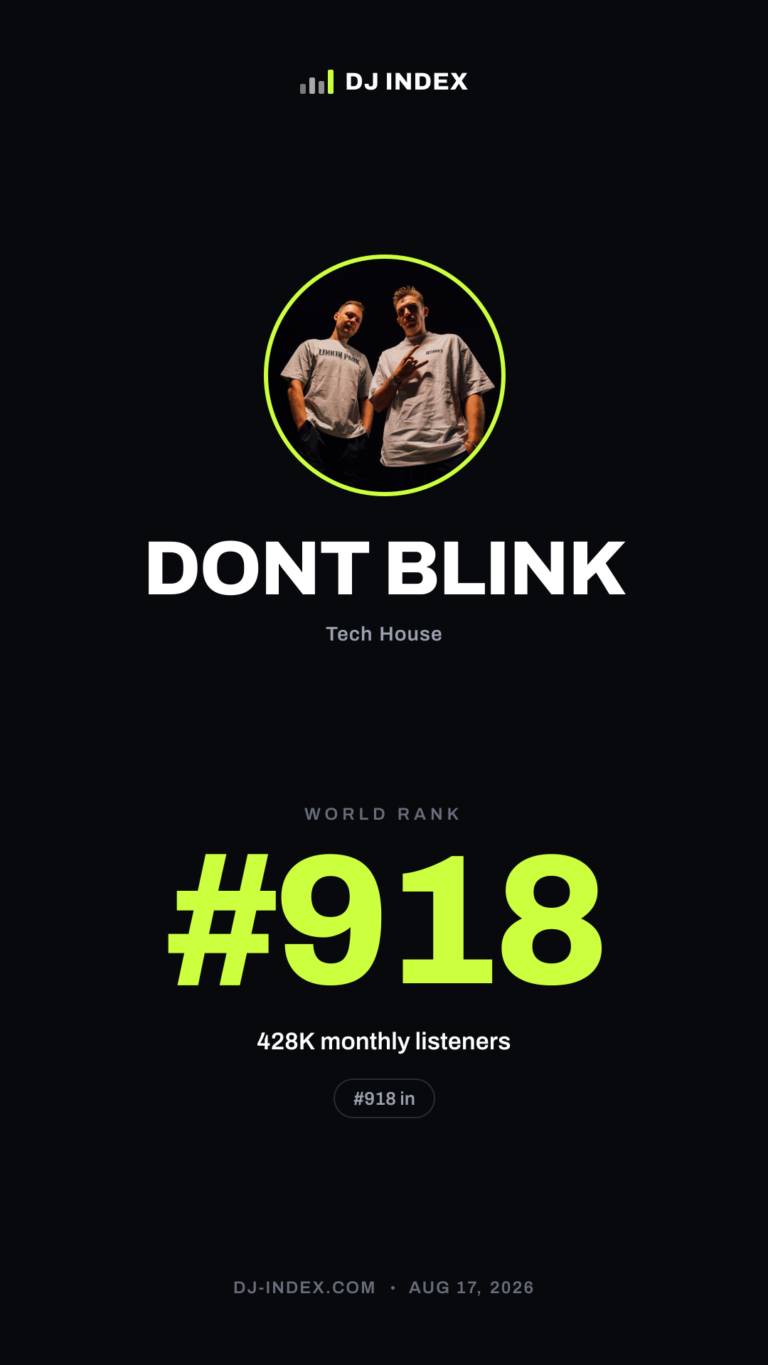 DONT BLINK Story card preview