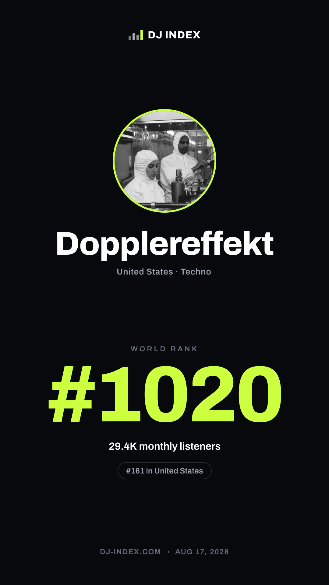 Dopplereffekt Story card preview