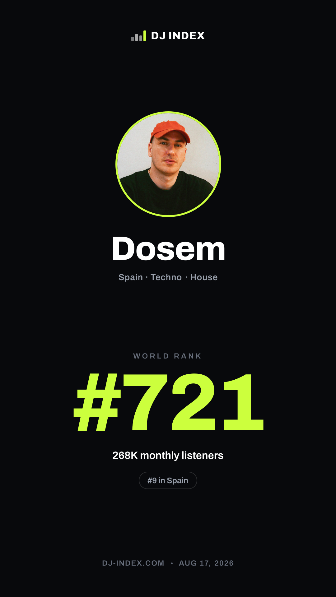 Dosem Story card preview