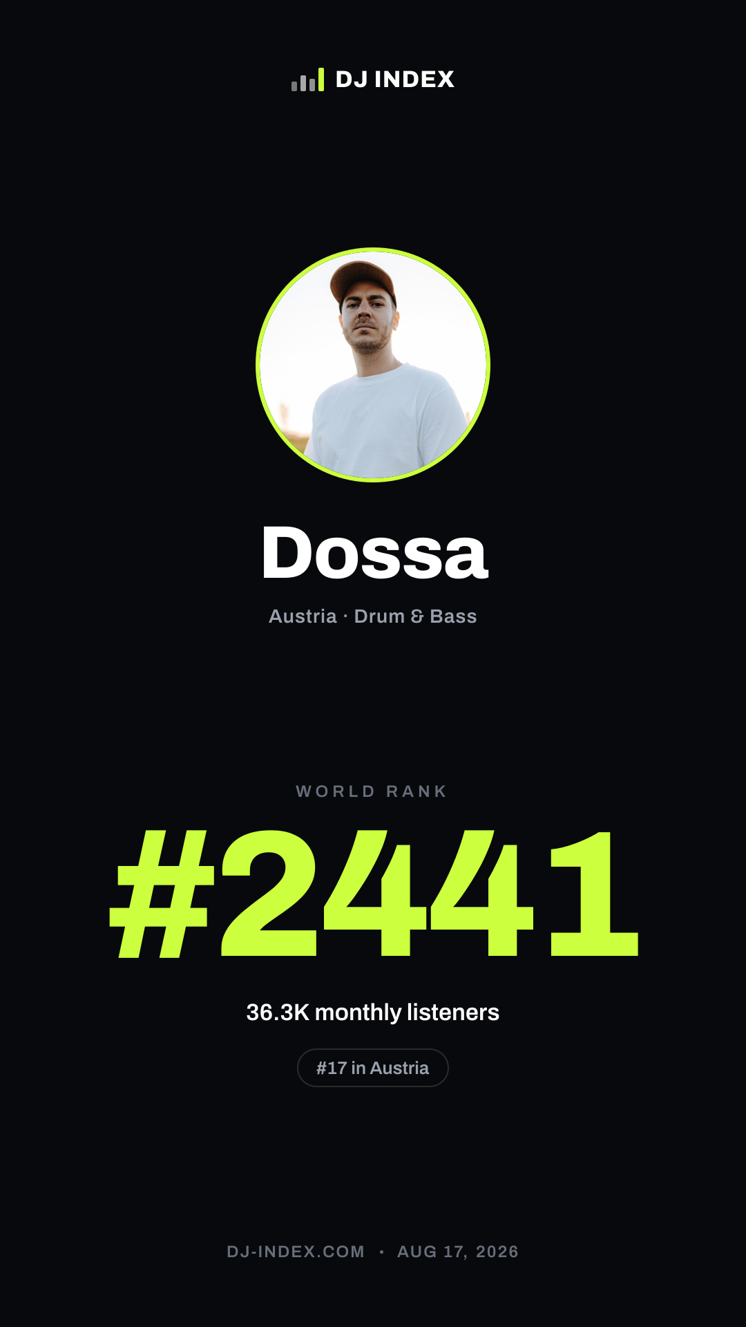 Dossa Story card preview