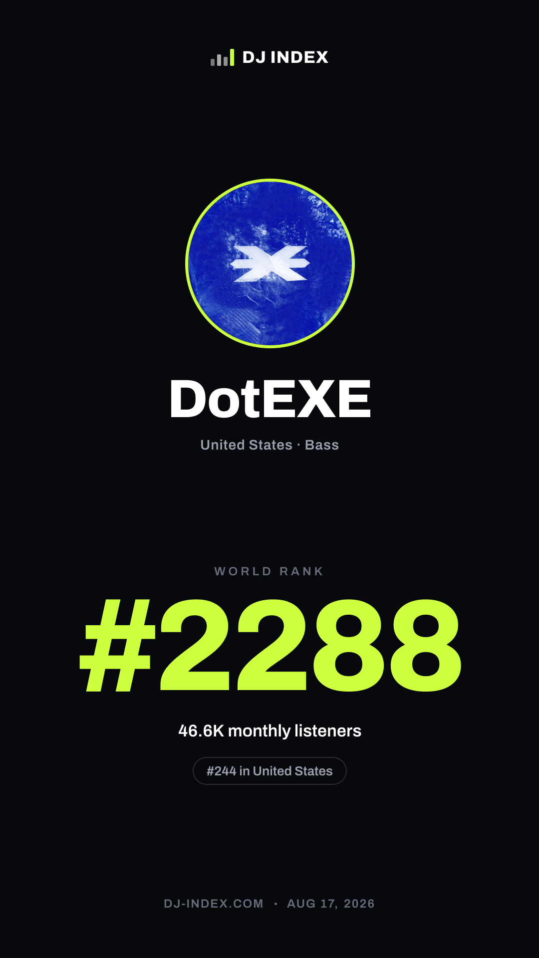 DotEXE Story card preview