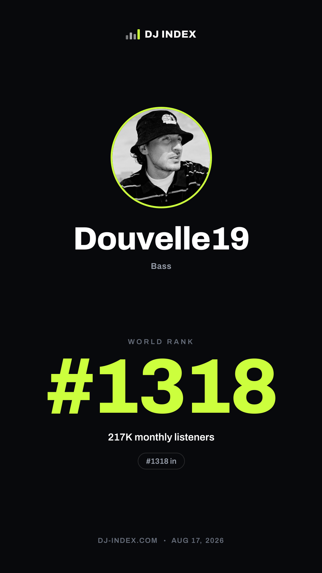 Douvelle19 Story card preview